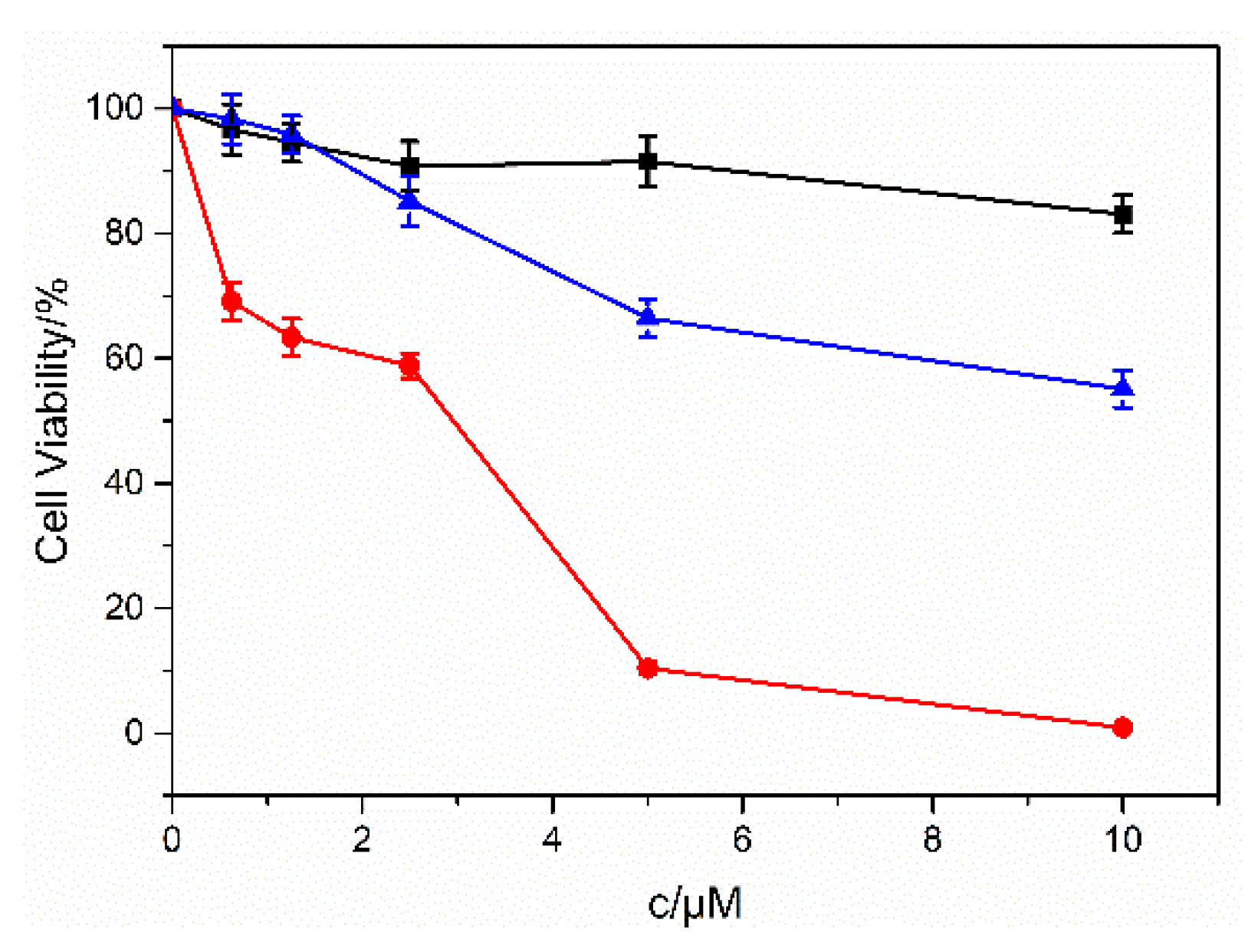 Molecules 24 01744 g004 Molecules 24 01744 g004