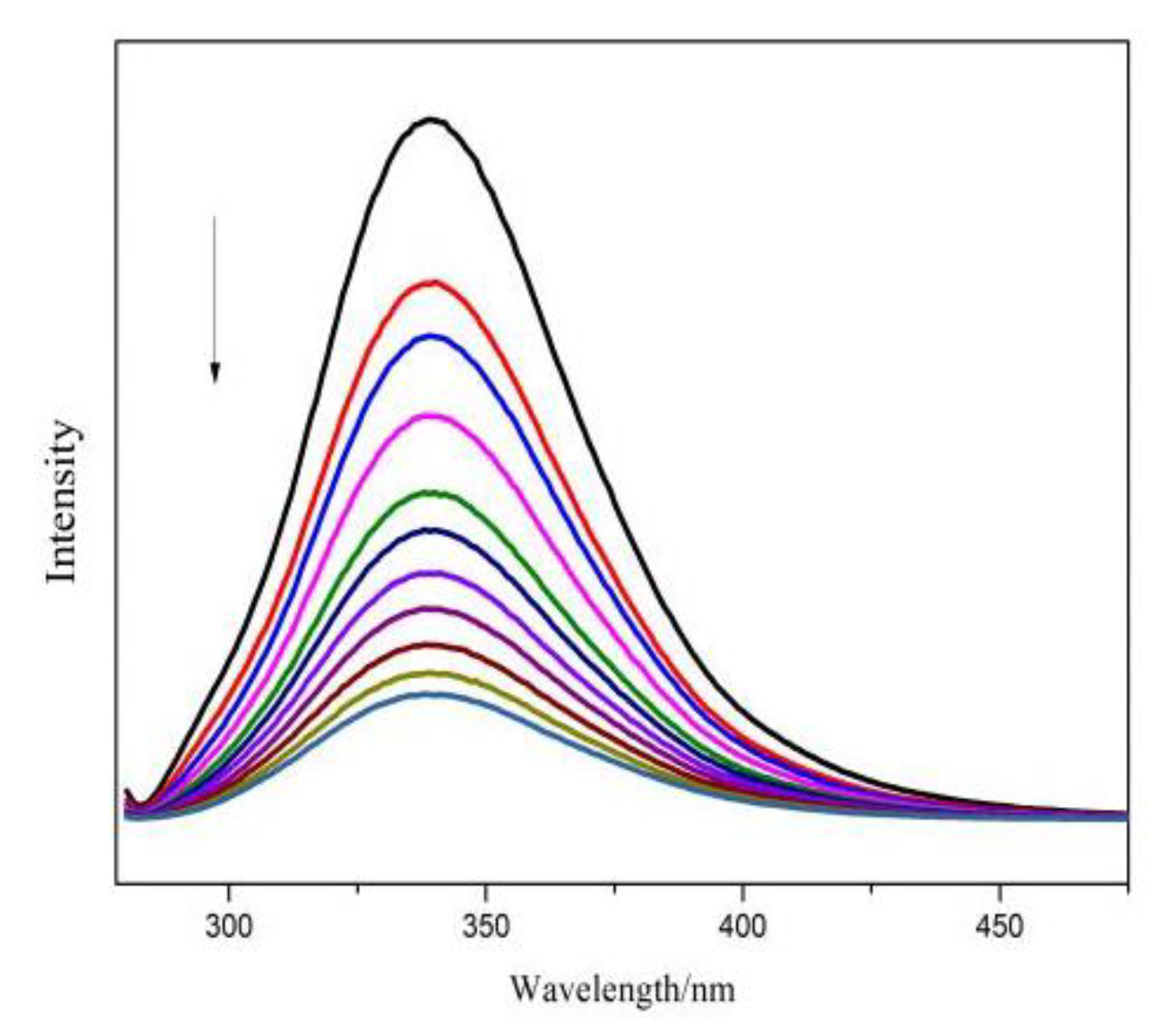 Molecules 24 01744 g006 Molecules 24 01744 g006