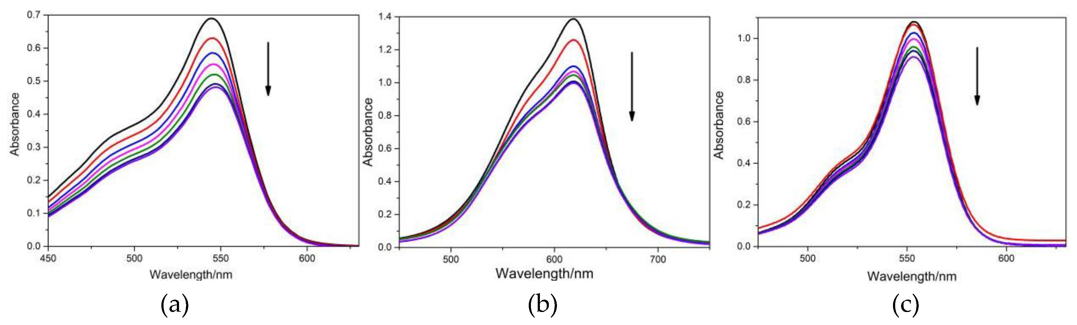 Molecules 24 01744 g008 Molecules 24 01744 g008