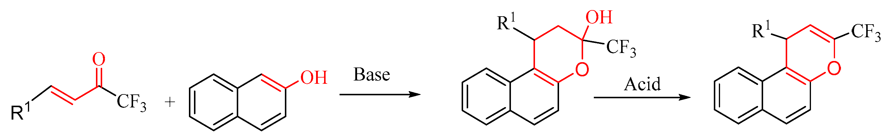 Molecules 24 01745 sch001