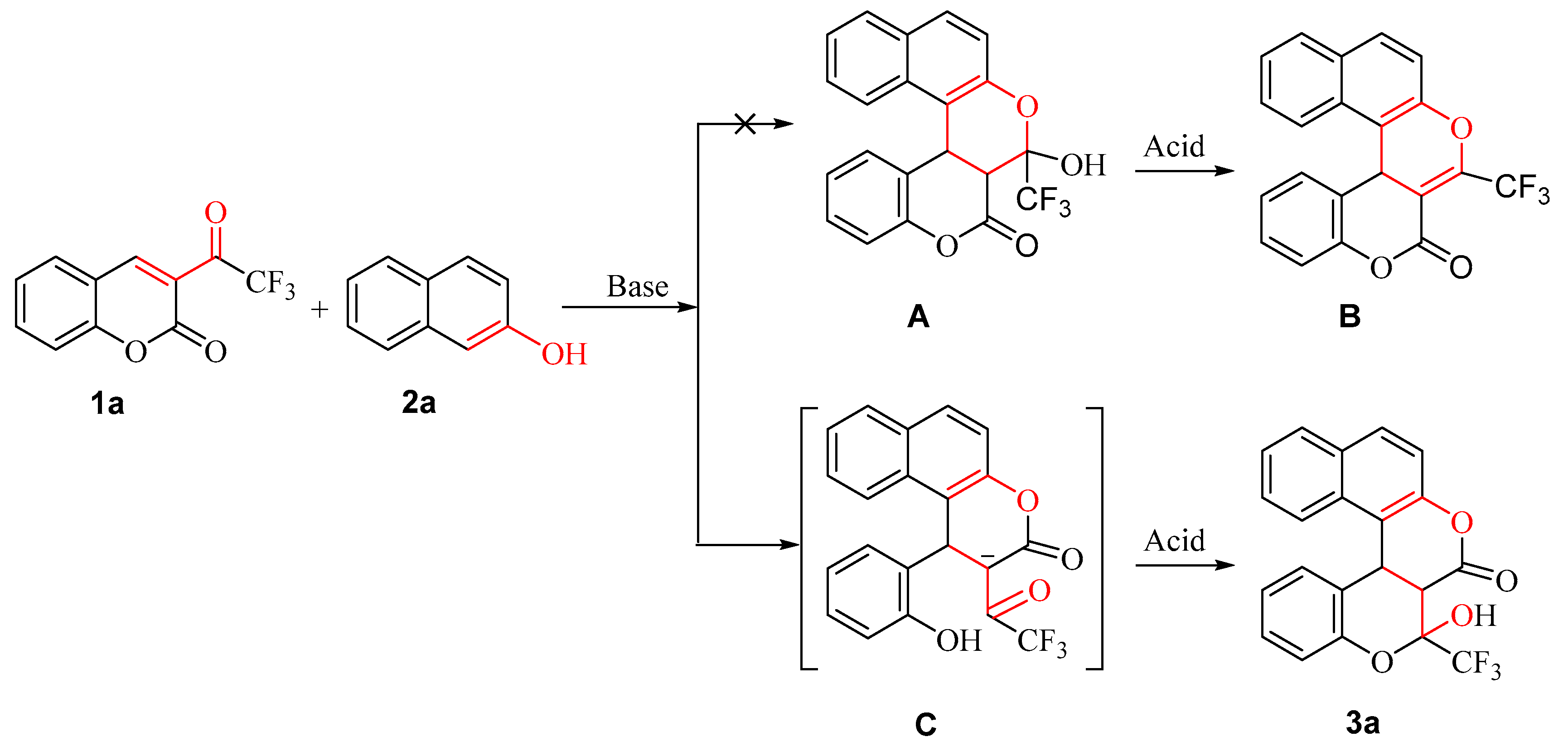 Molecules 24 01745 sch002