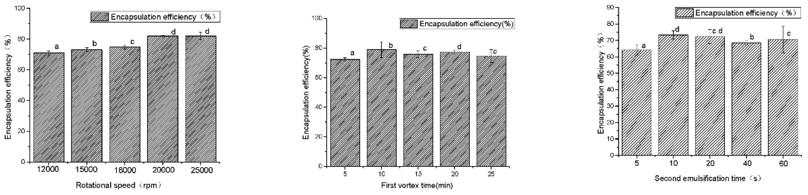 Molecules 24 01746 g001