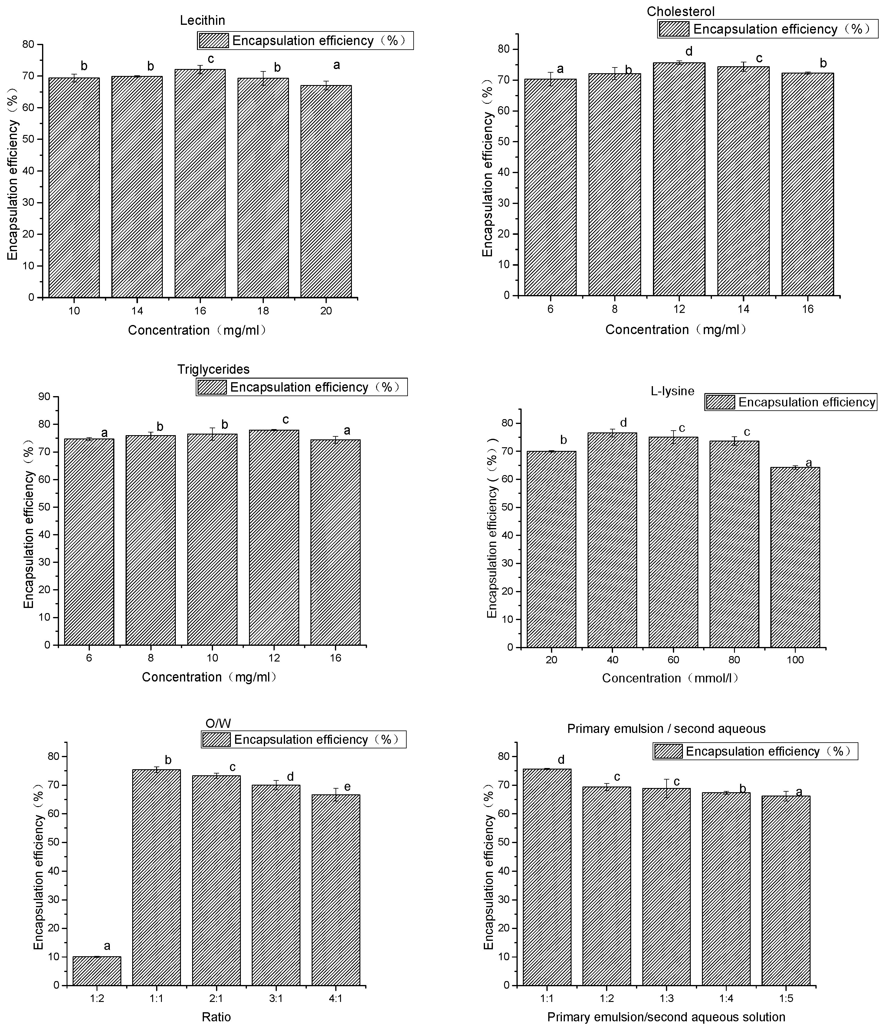 Molecules 24 01746 g002