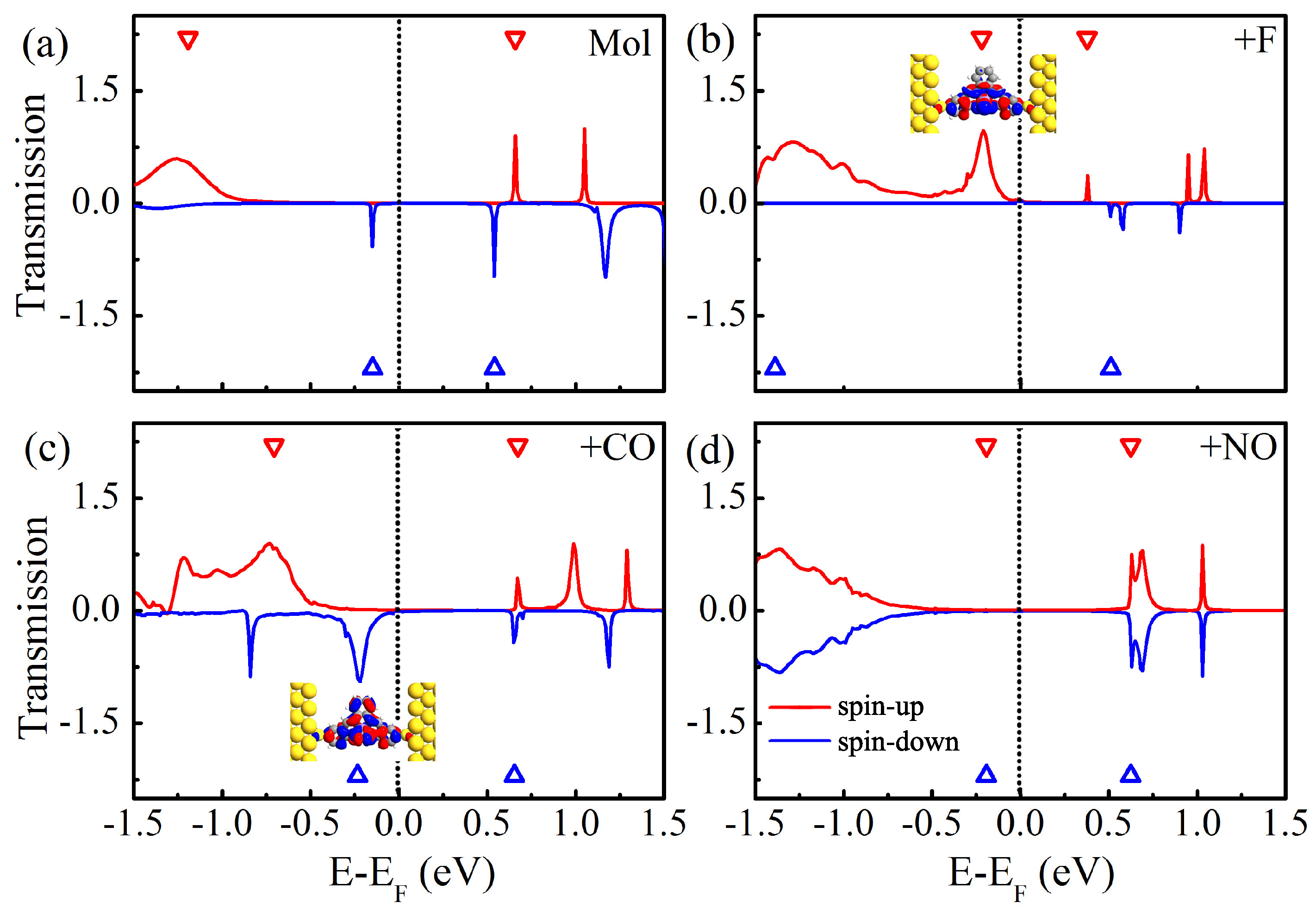 Molecules 24 01747 g004