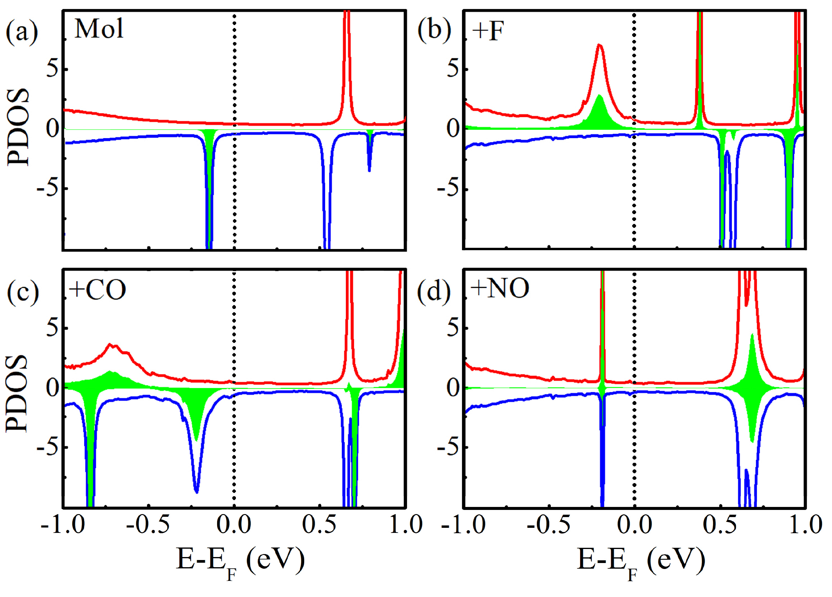 Molecules 24 01747 g005