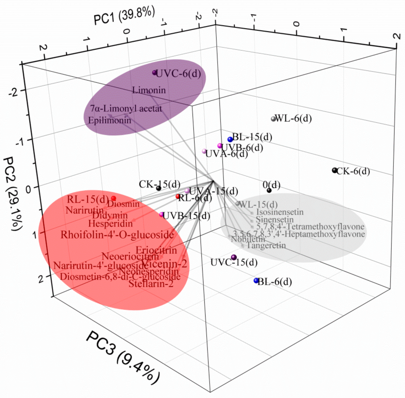 Molecules 24 01755 g005 Molecules 24 01755 g005