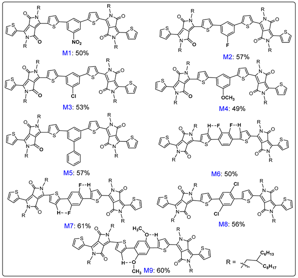 Molecules 24 01760 i002 Molecules 24 01760 i002