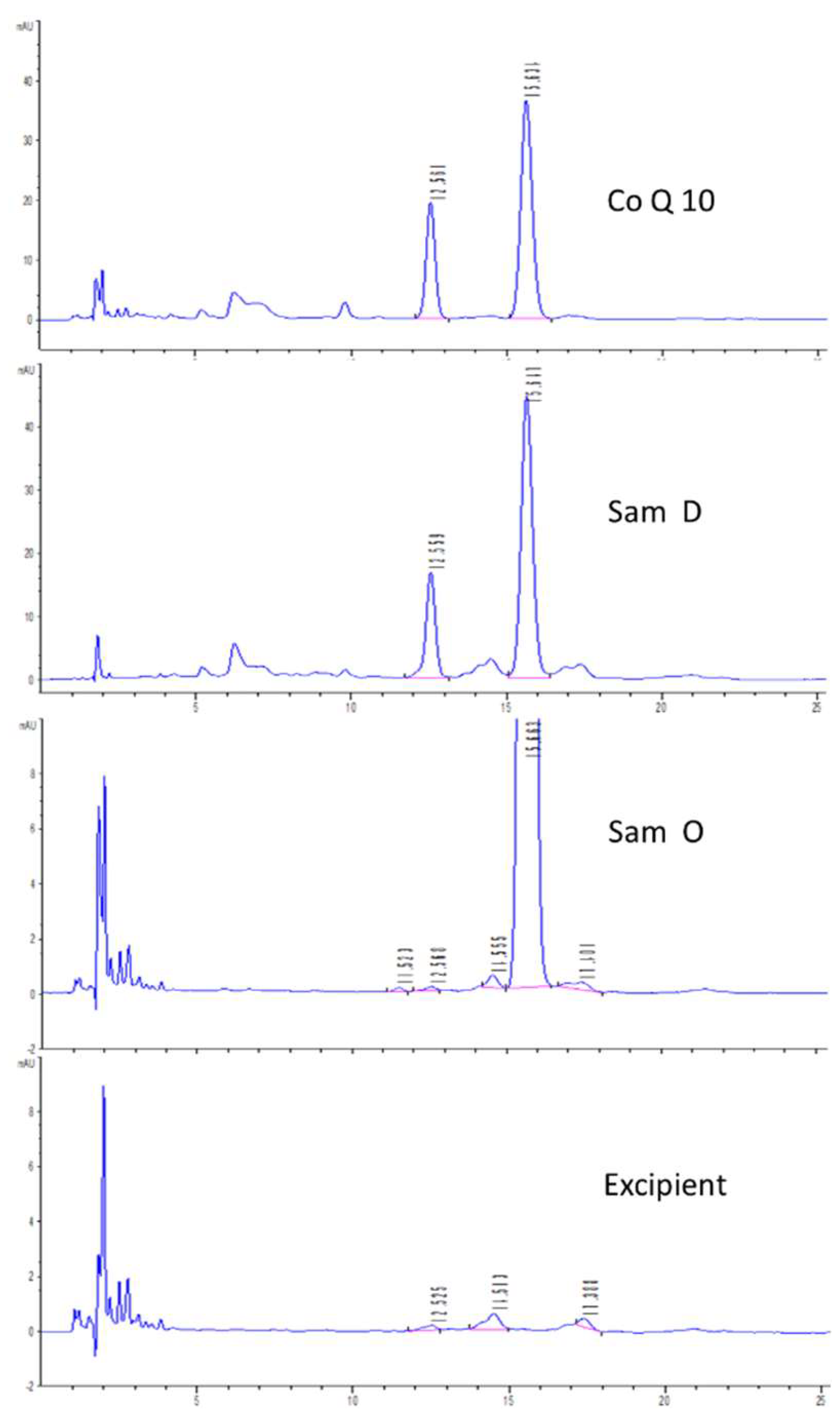 Molecules 24 01767 g001