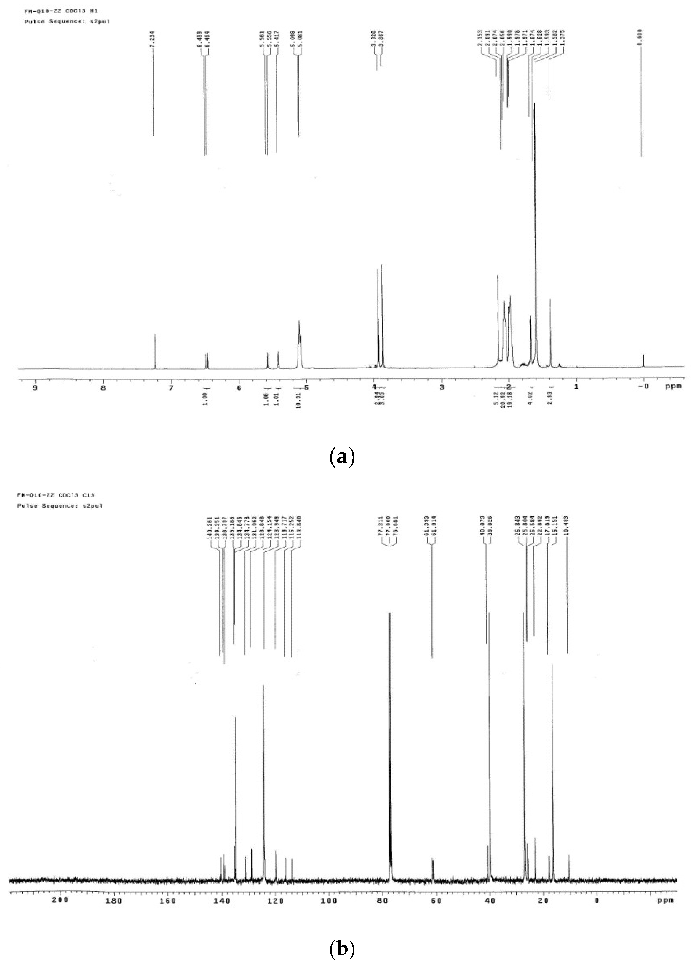 Molecules 24 01767 g008a