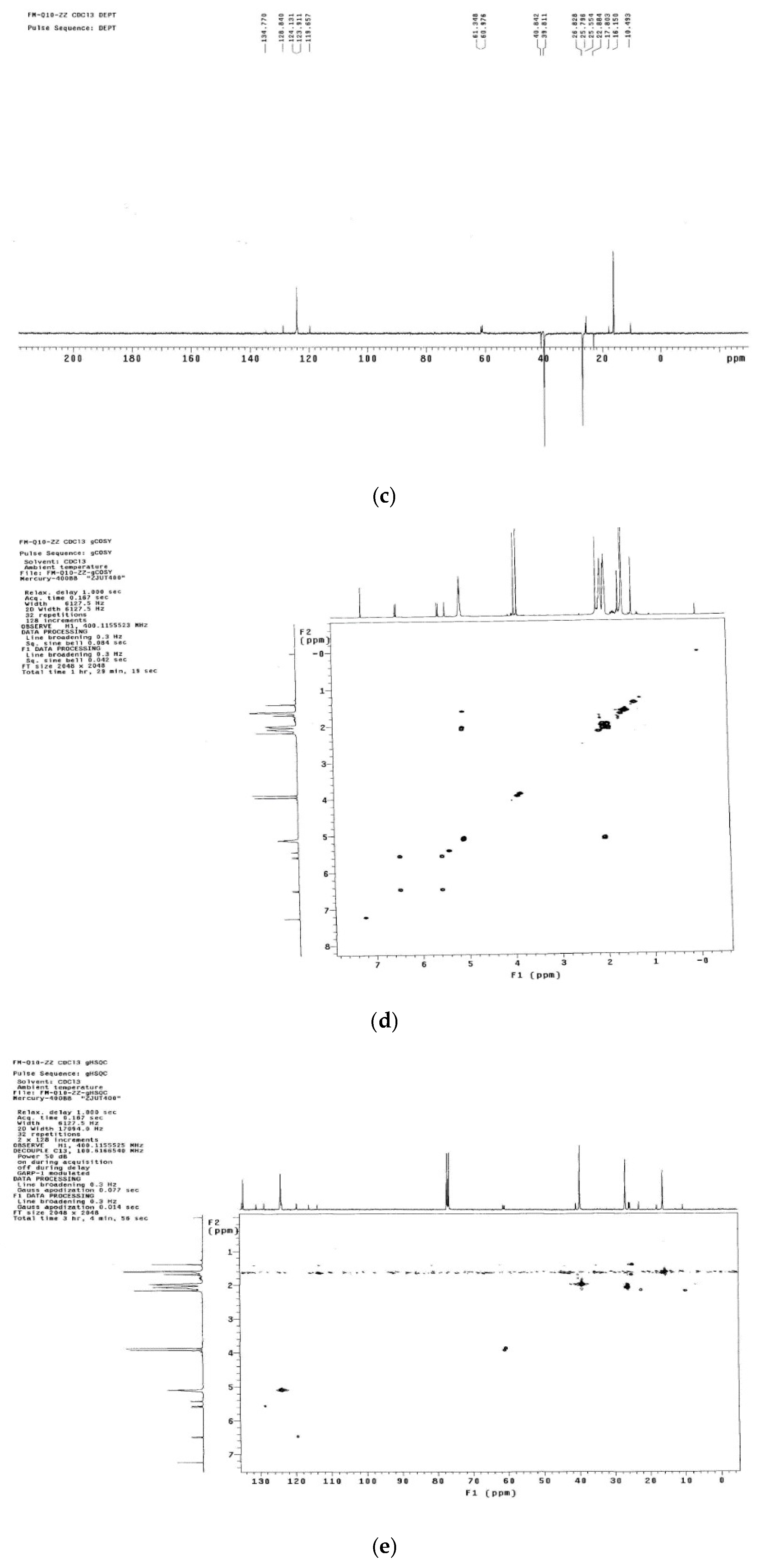 Molecules 24 01767 g008b