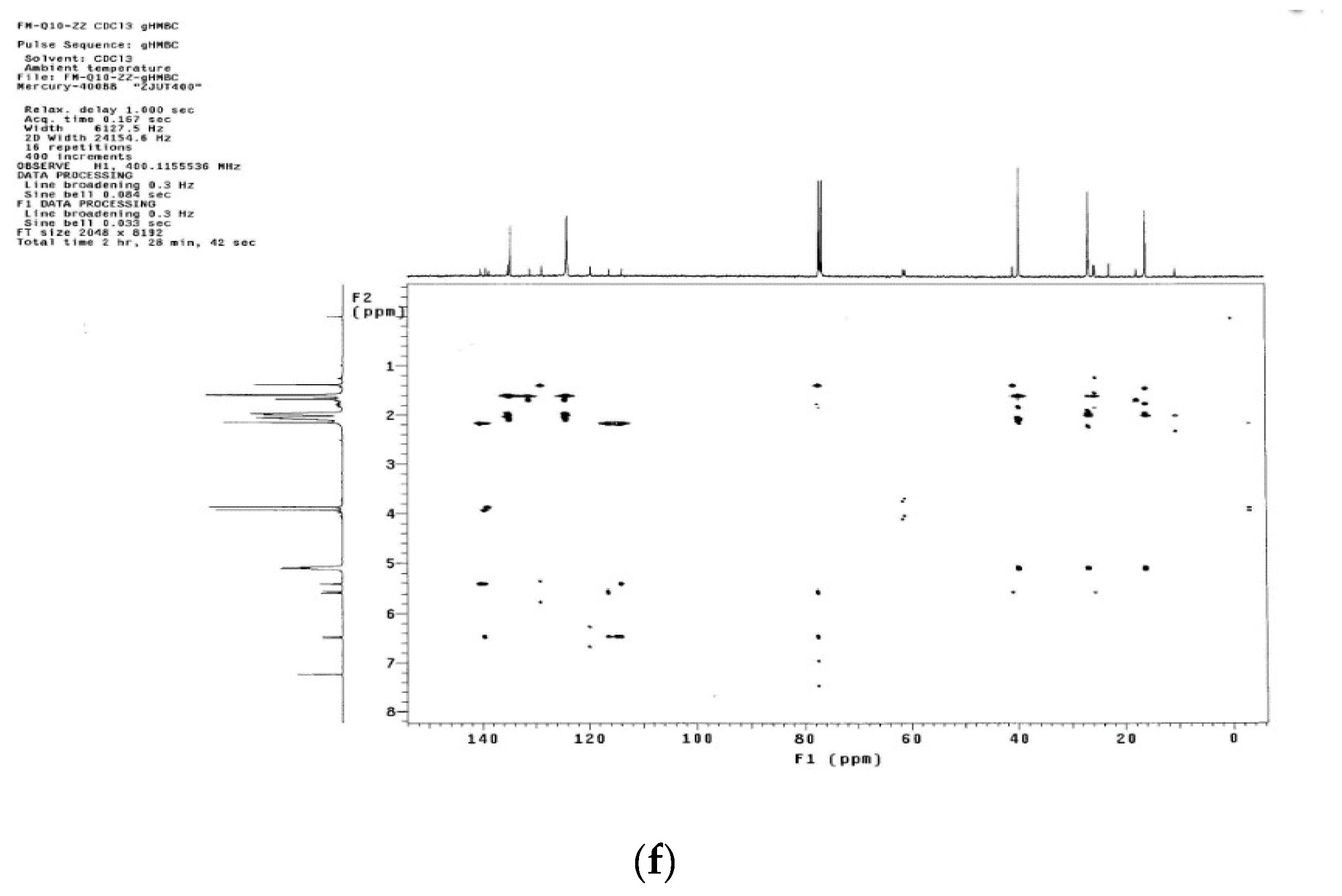 Molecules 24 01767 g008c