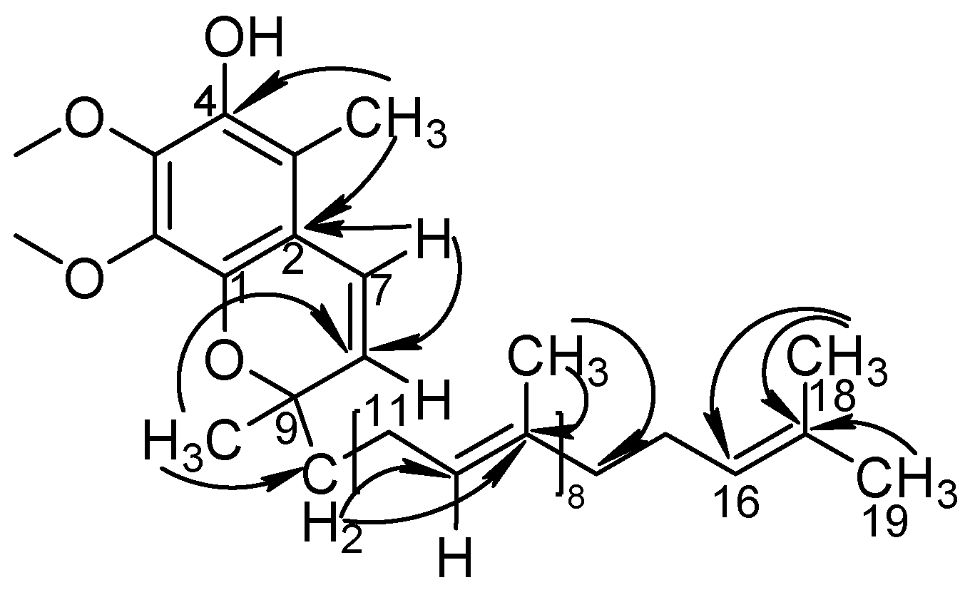 Molecules 24 01767 g009
