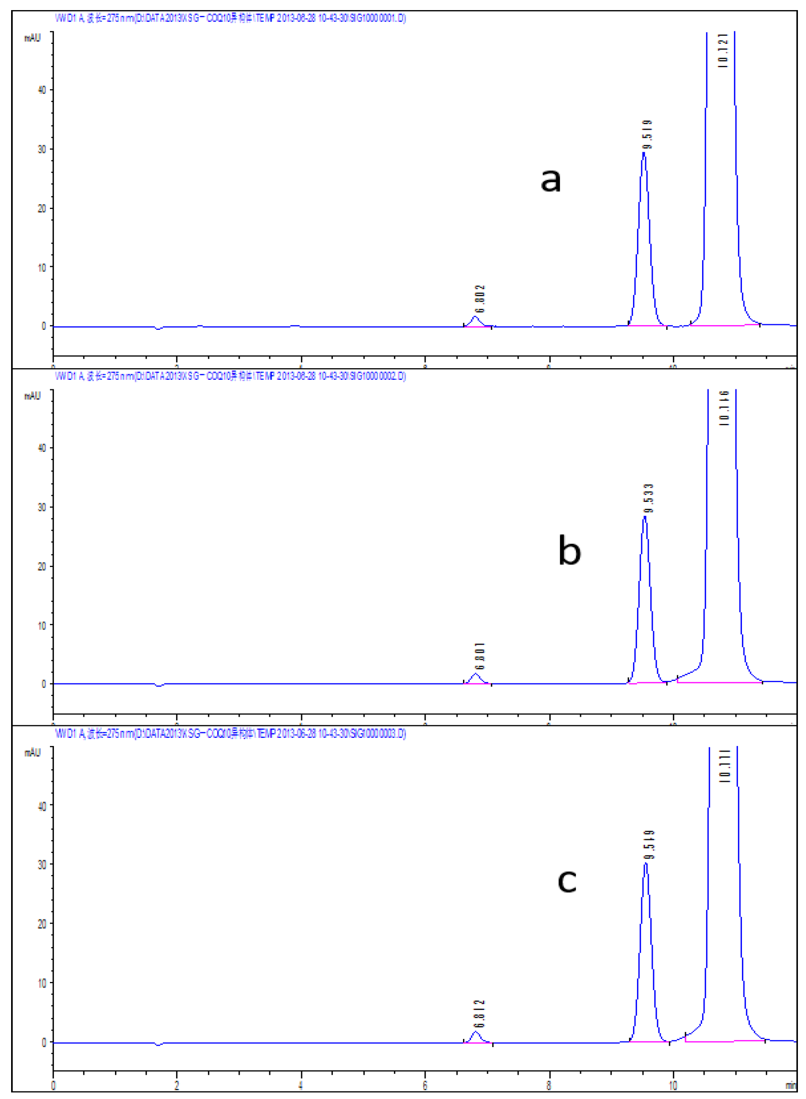 Molecules 24 01767 g010
