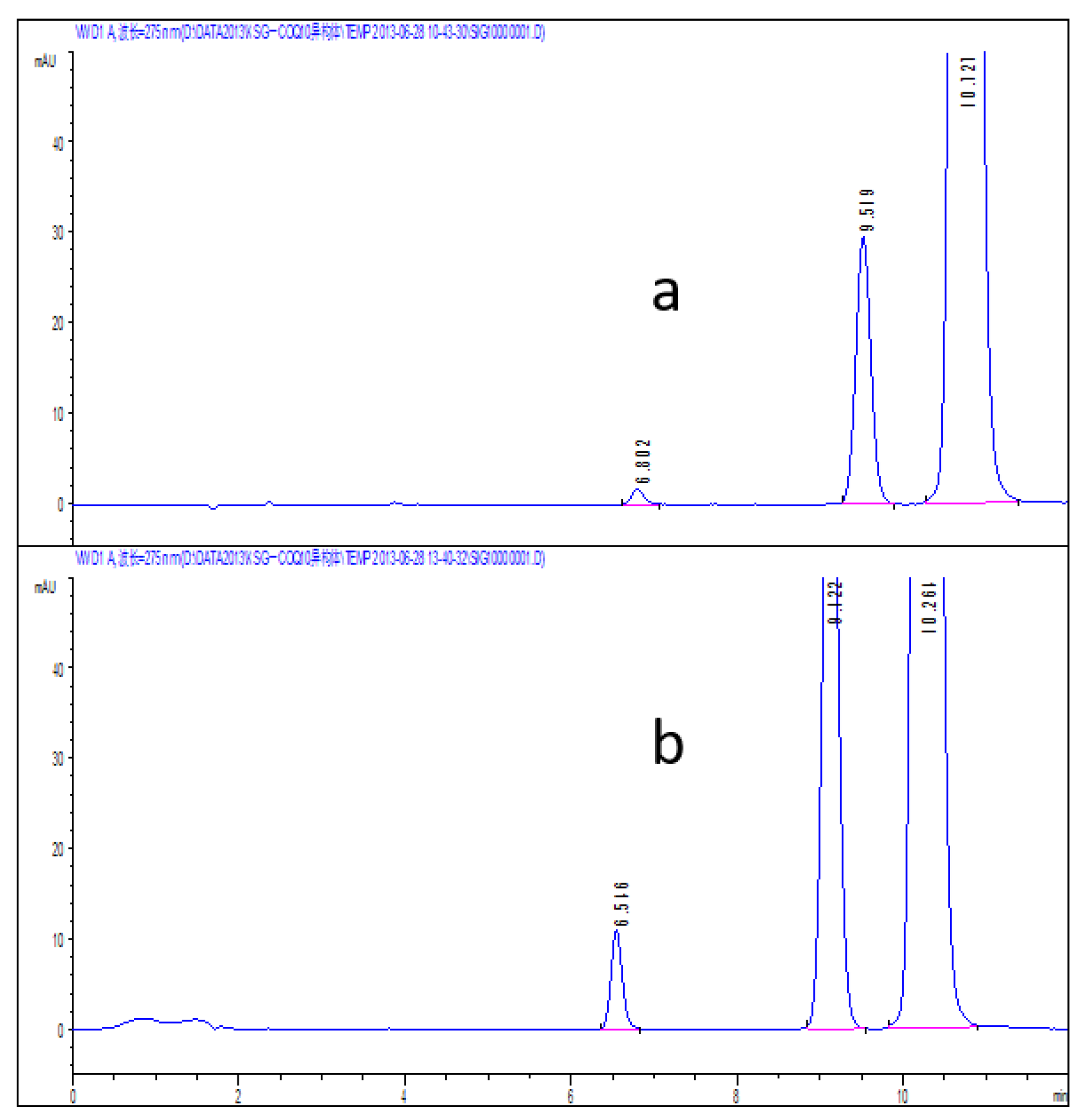 Molecules 24 01767 g011