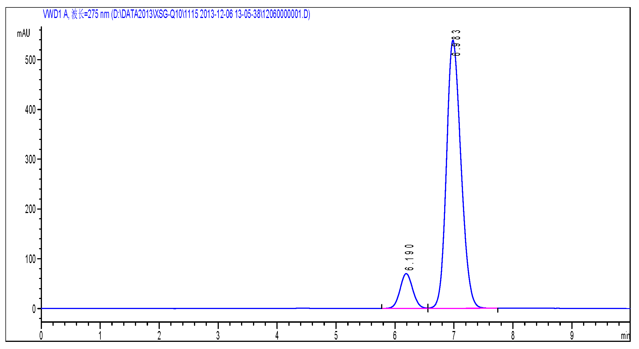 Molecules 24 01767 g015