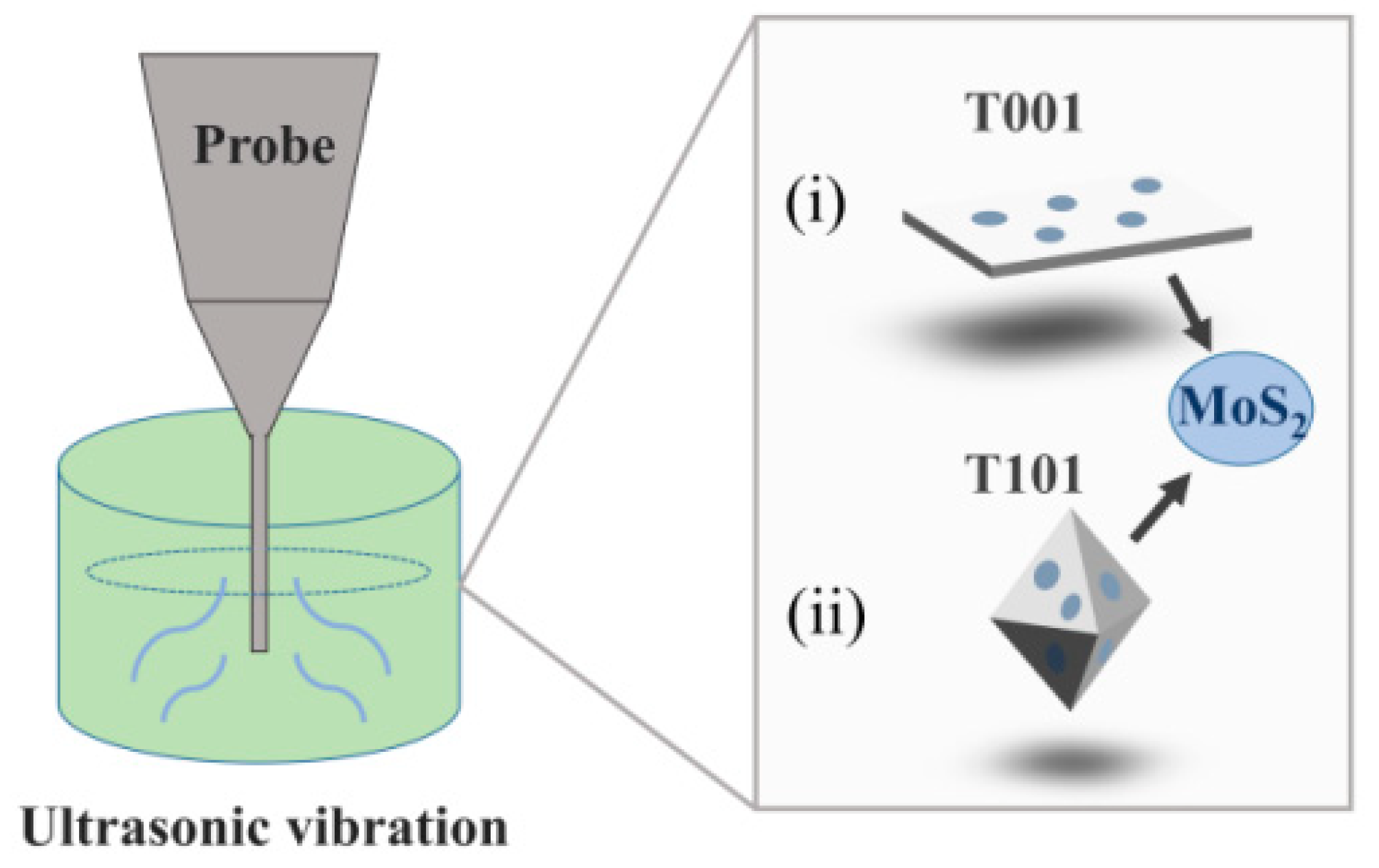 Molecules 24 01769 sch001