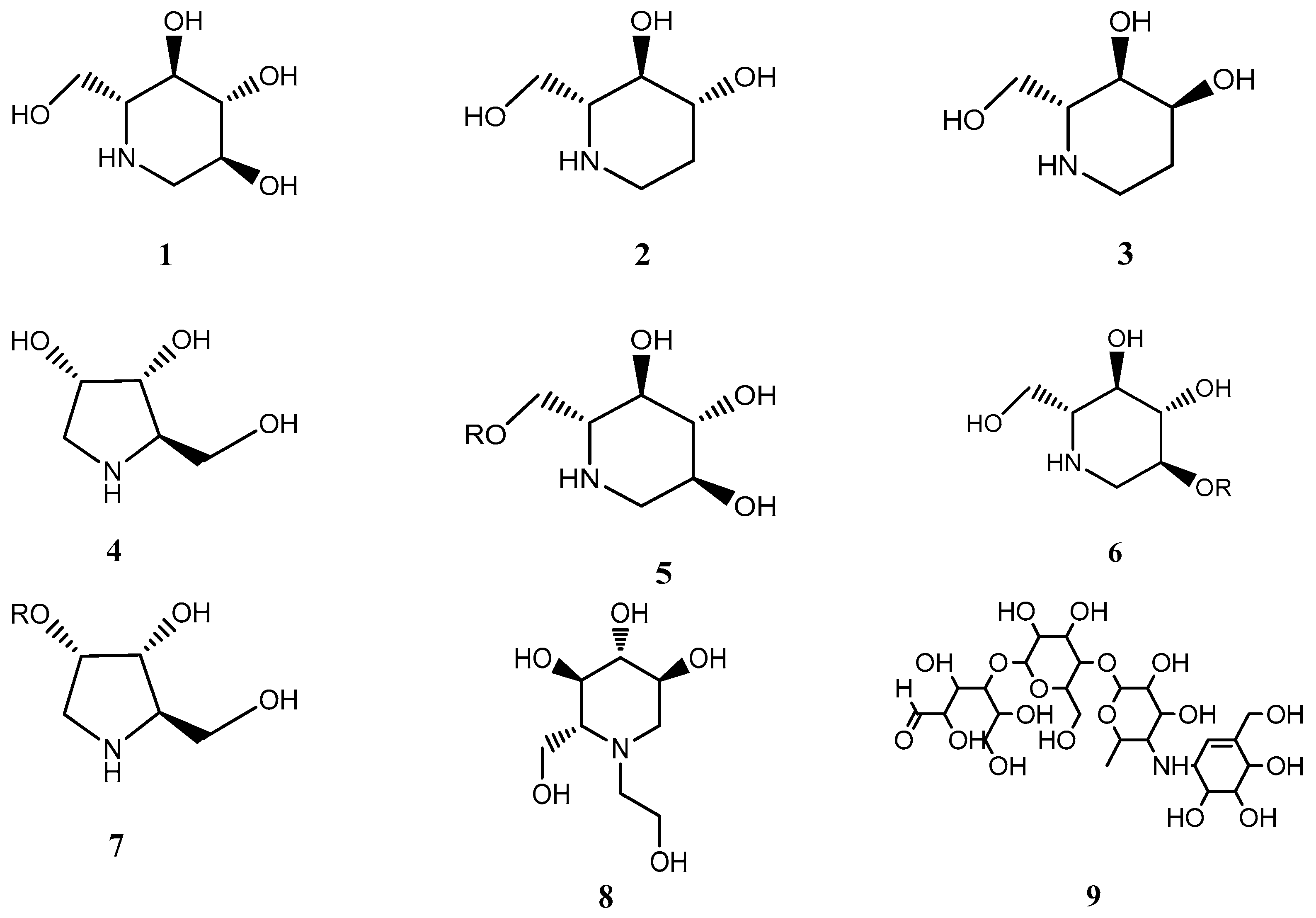 Molecules 24 01776 g001