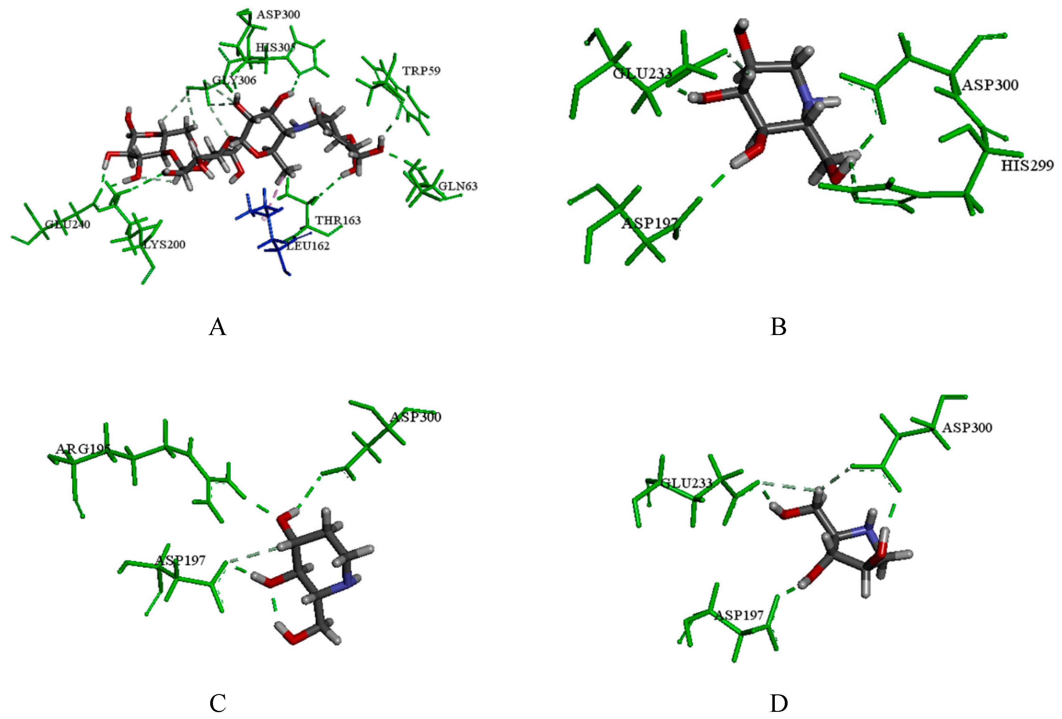Molecules 24 01776 g005