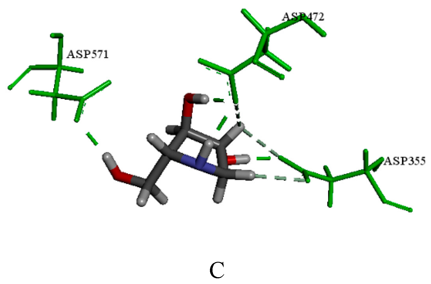 Molecules 24 01776 g006b