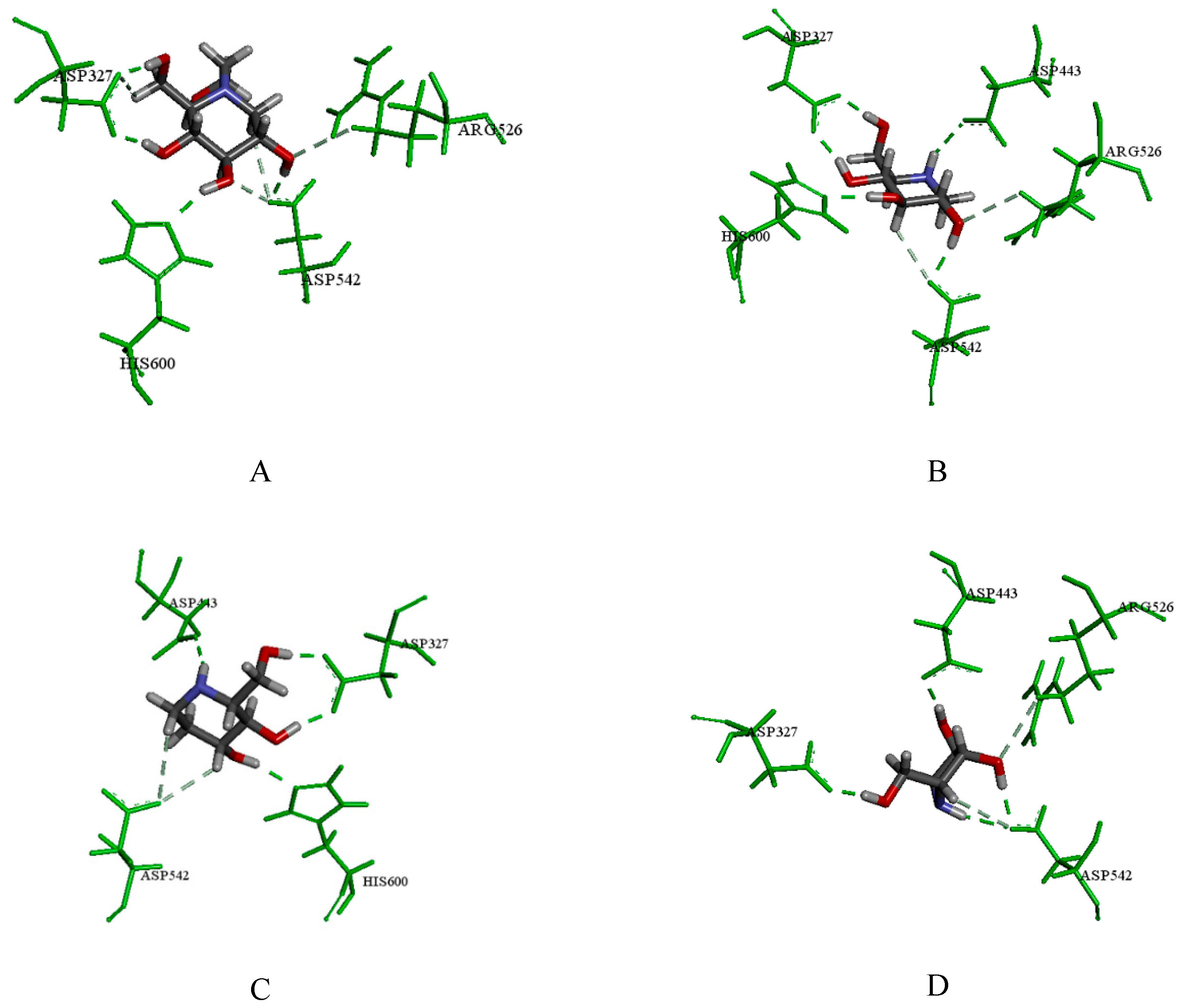 Molecules 24 01776 g007