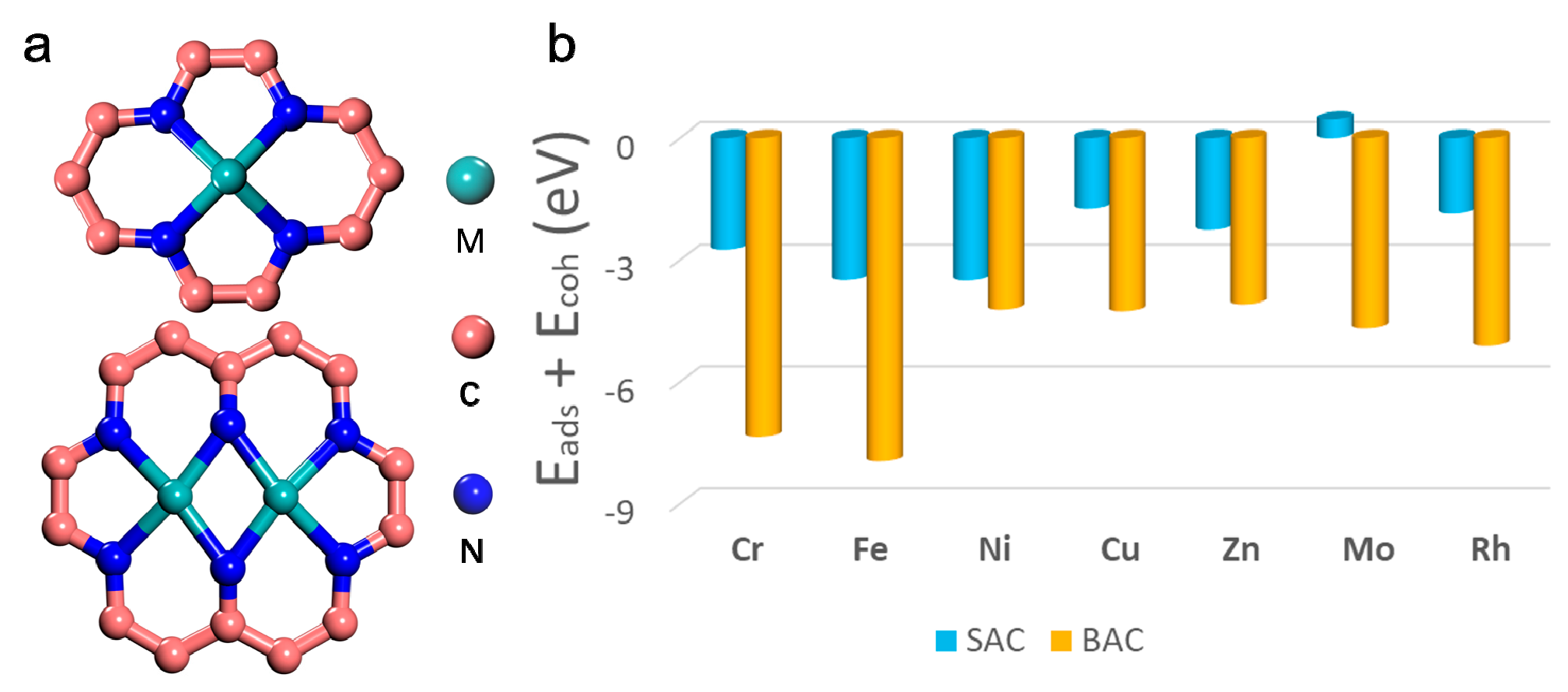 Molecules 24 01777 g001
