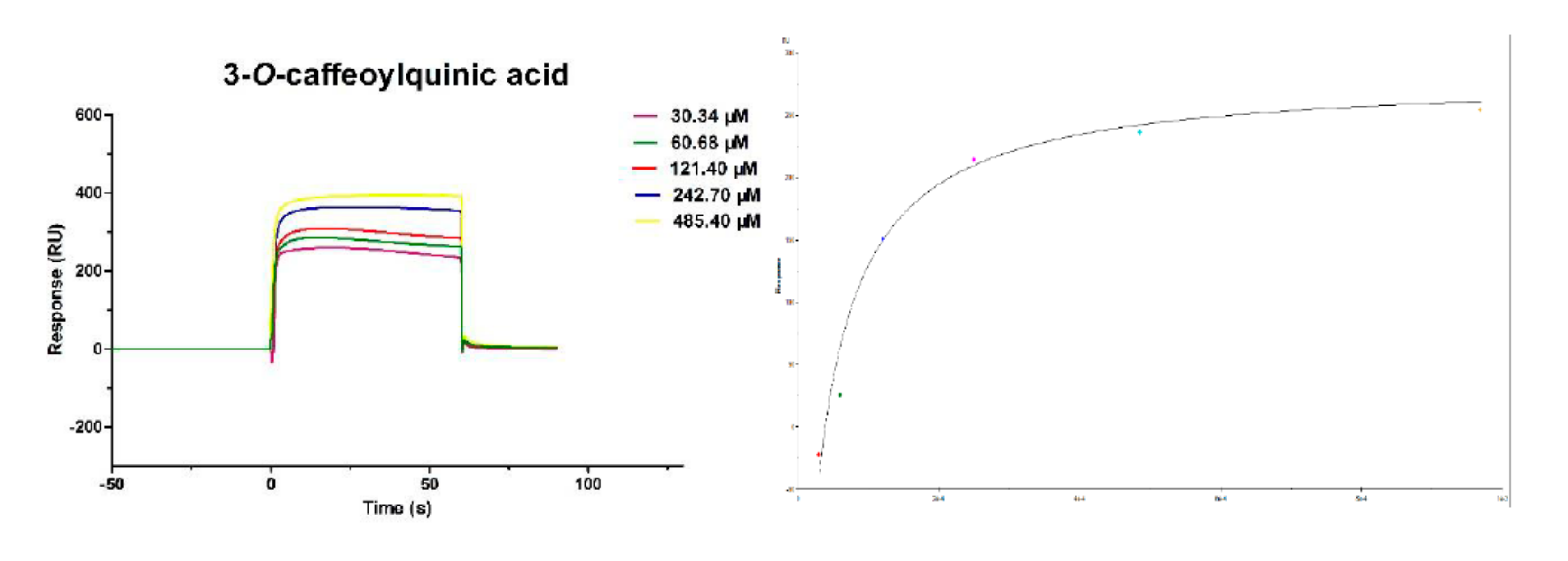 Molecules 24 01787 g002