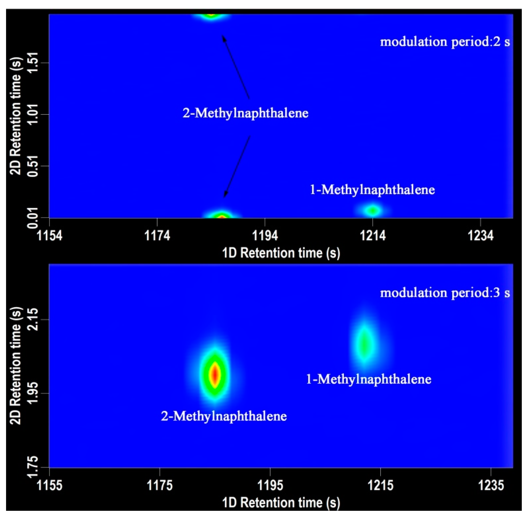 Molecules 24 01795 g001 Molecules 24 01795 g001