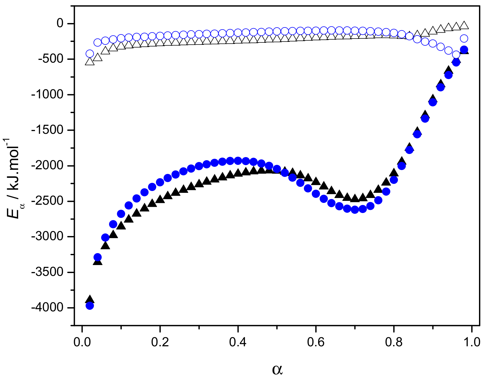 Molecules 24 01797 g007