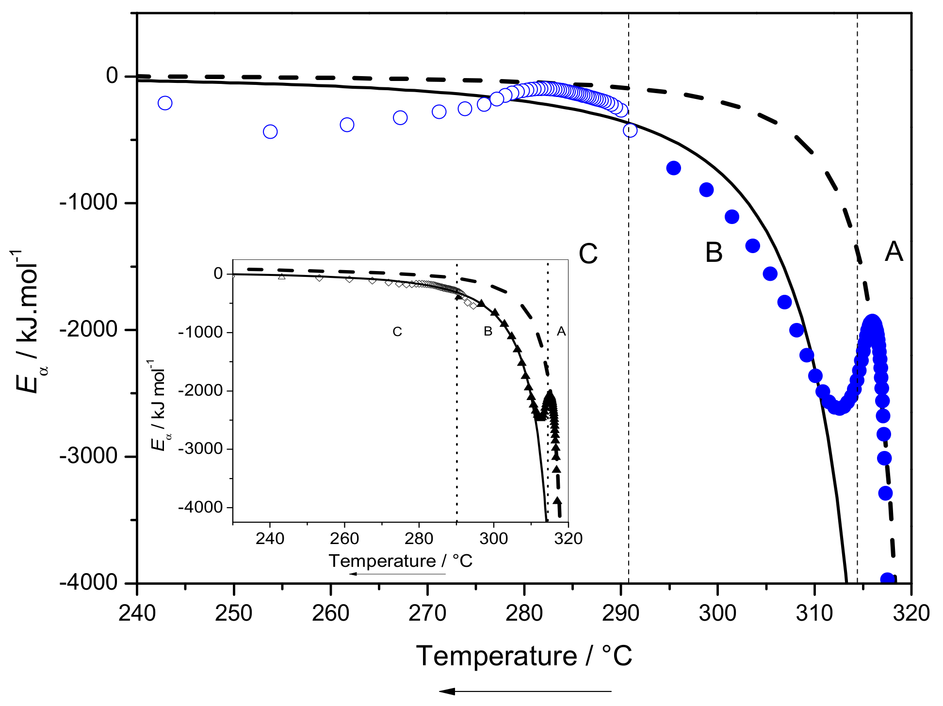 Molecules 24 01797 g009