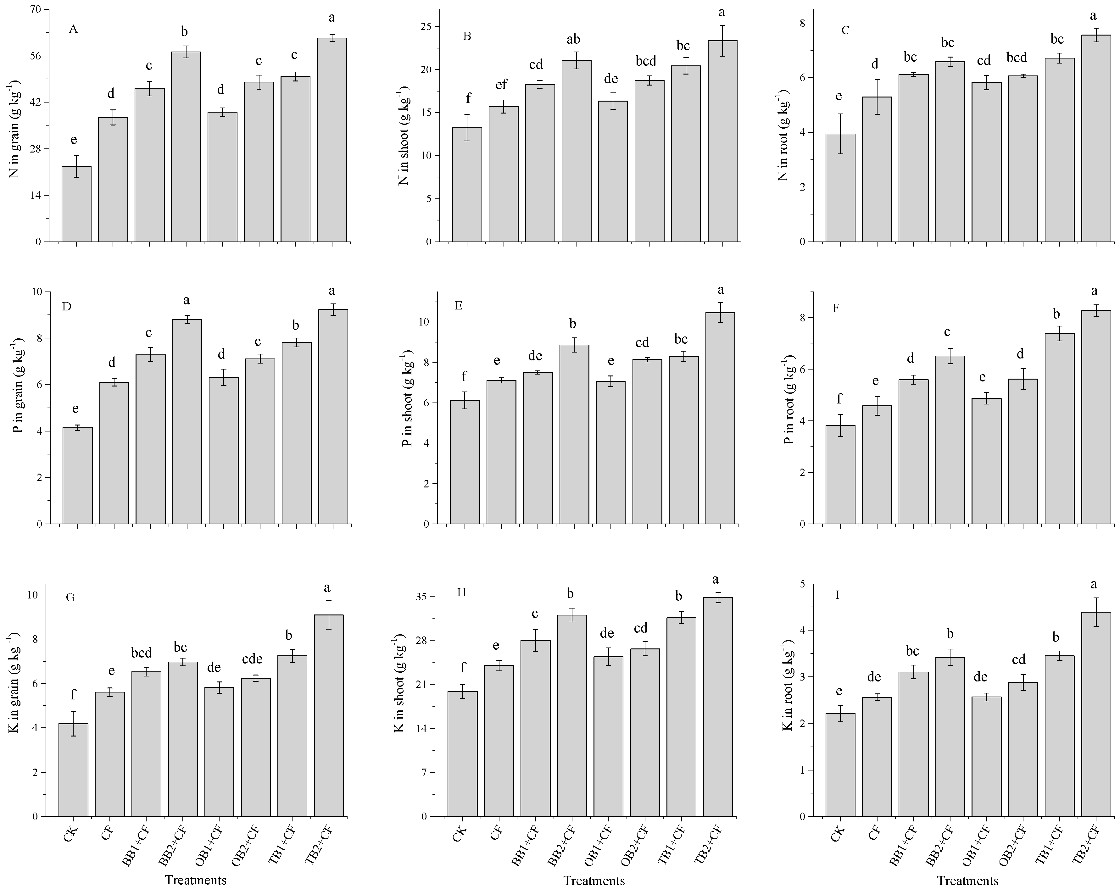 Molecules 24 01798 g003 Molecules 24 01798 g003