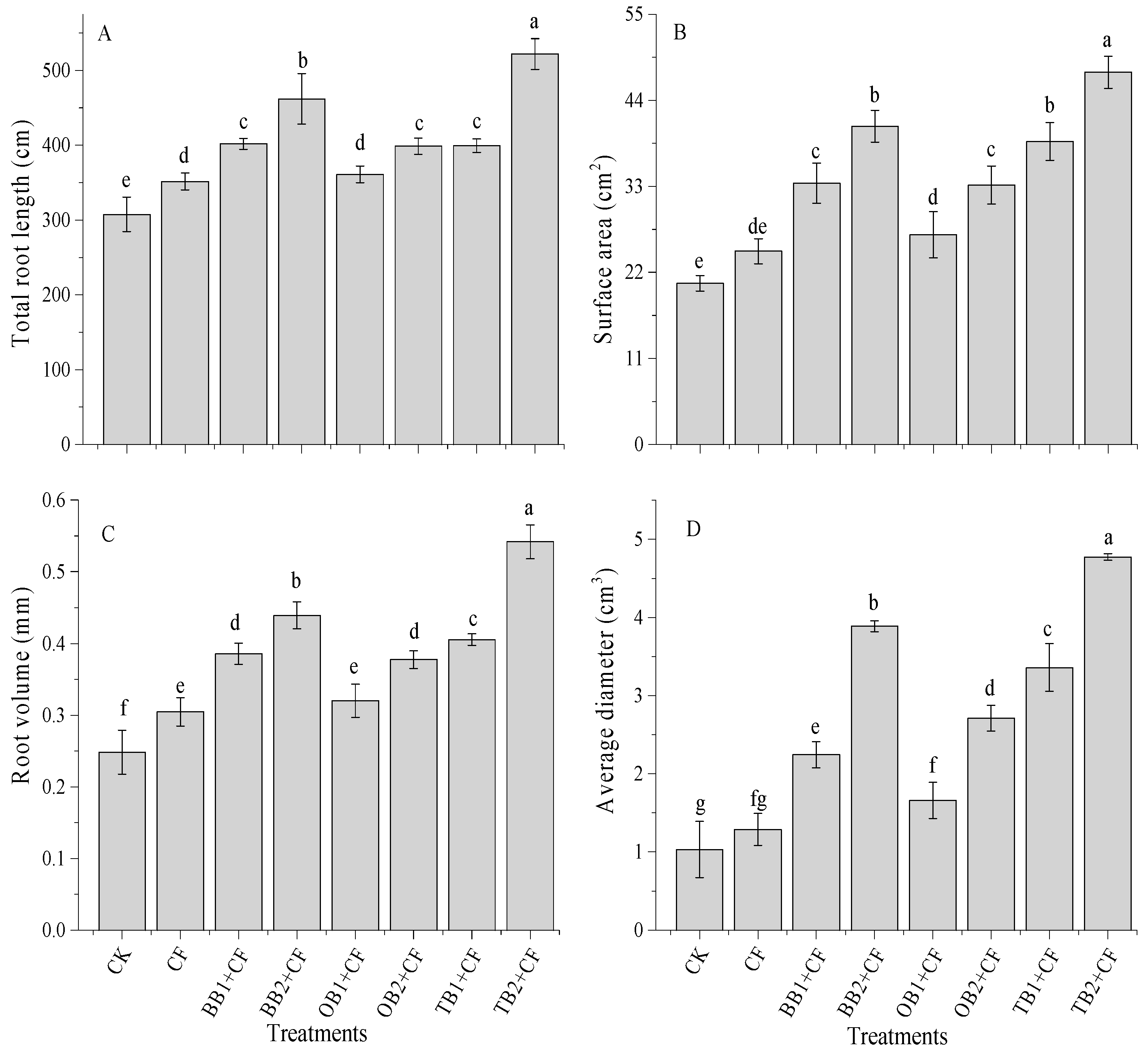 Molecules 24 01798 g004 Molecules 24 01798 g004
