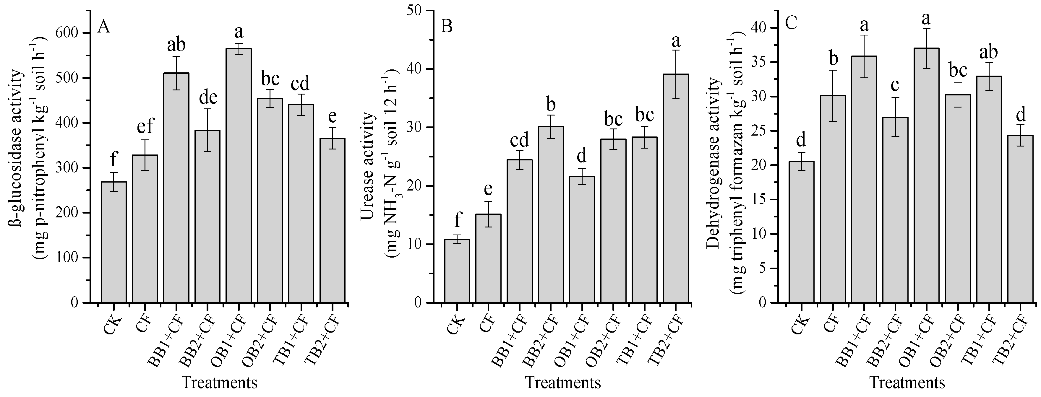 Molecules 24 01798 g005 Molecules 24 01798 g005