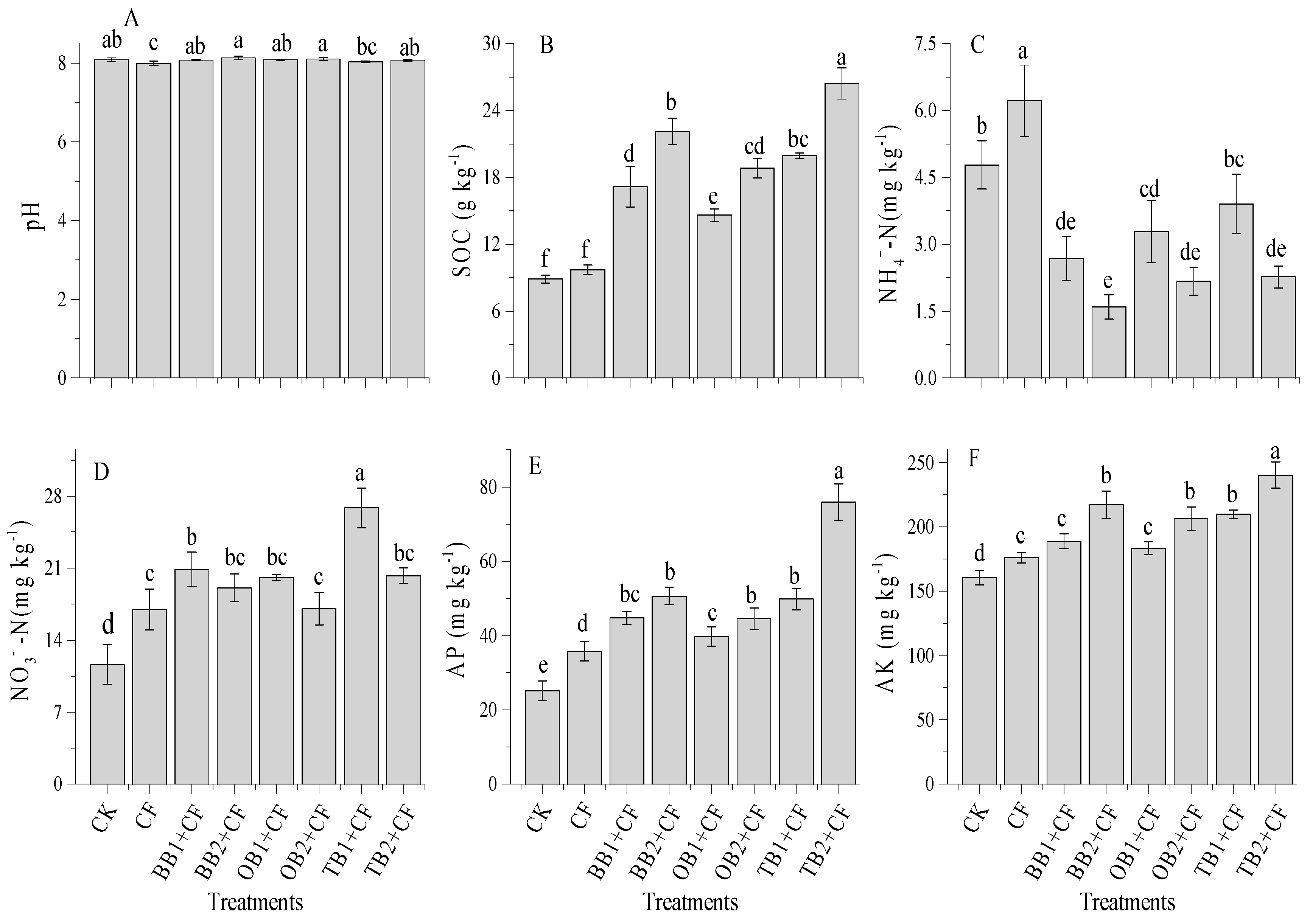 Molecules 24 01798 g006 Molecules 24 01798 g006