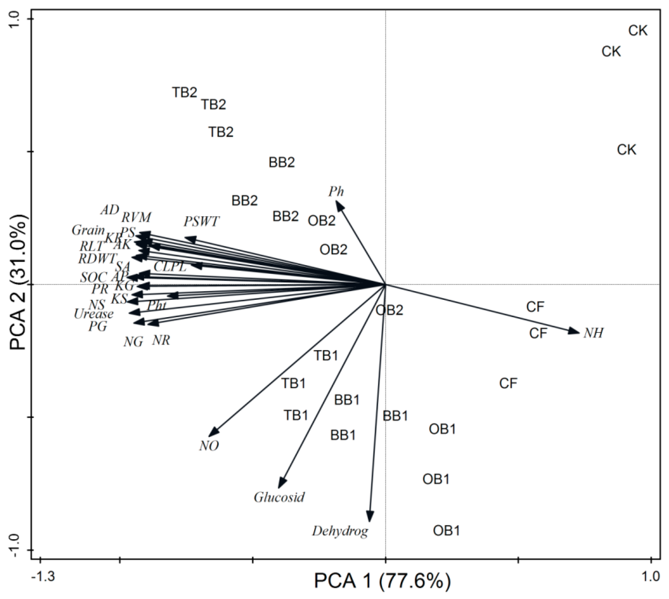 Molecules 24 01798 g008 Molecules 24 01798 g008