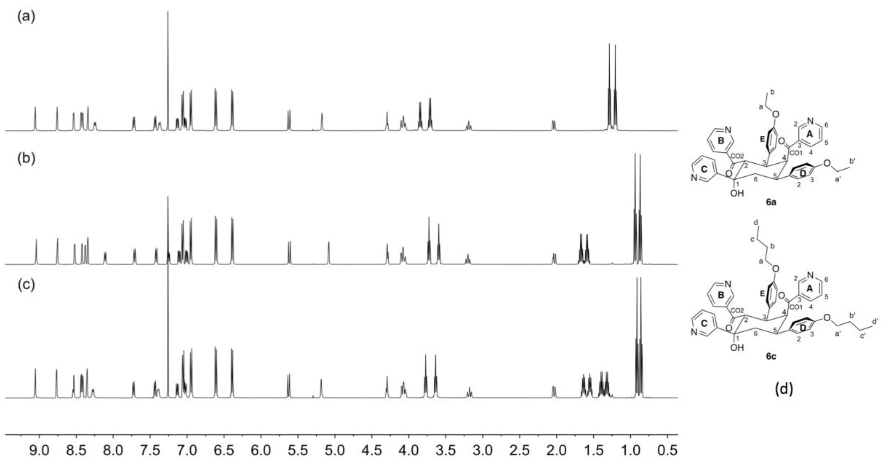 Molecules 24 01799 g008
