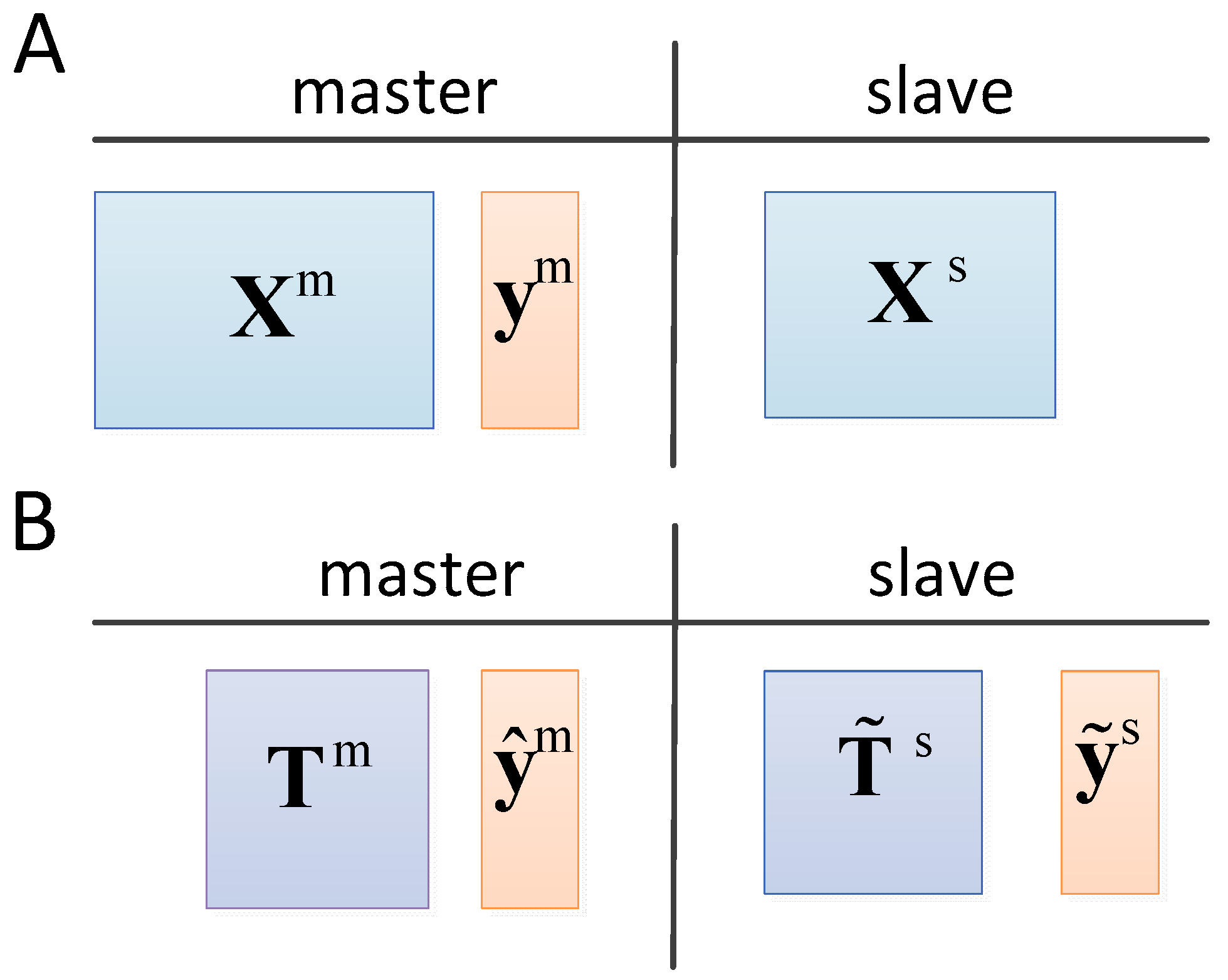 Molecules 24 01802 g001