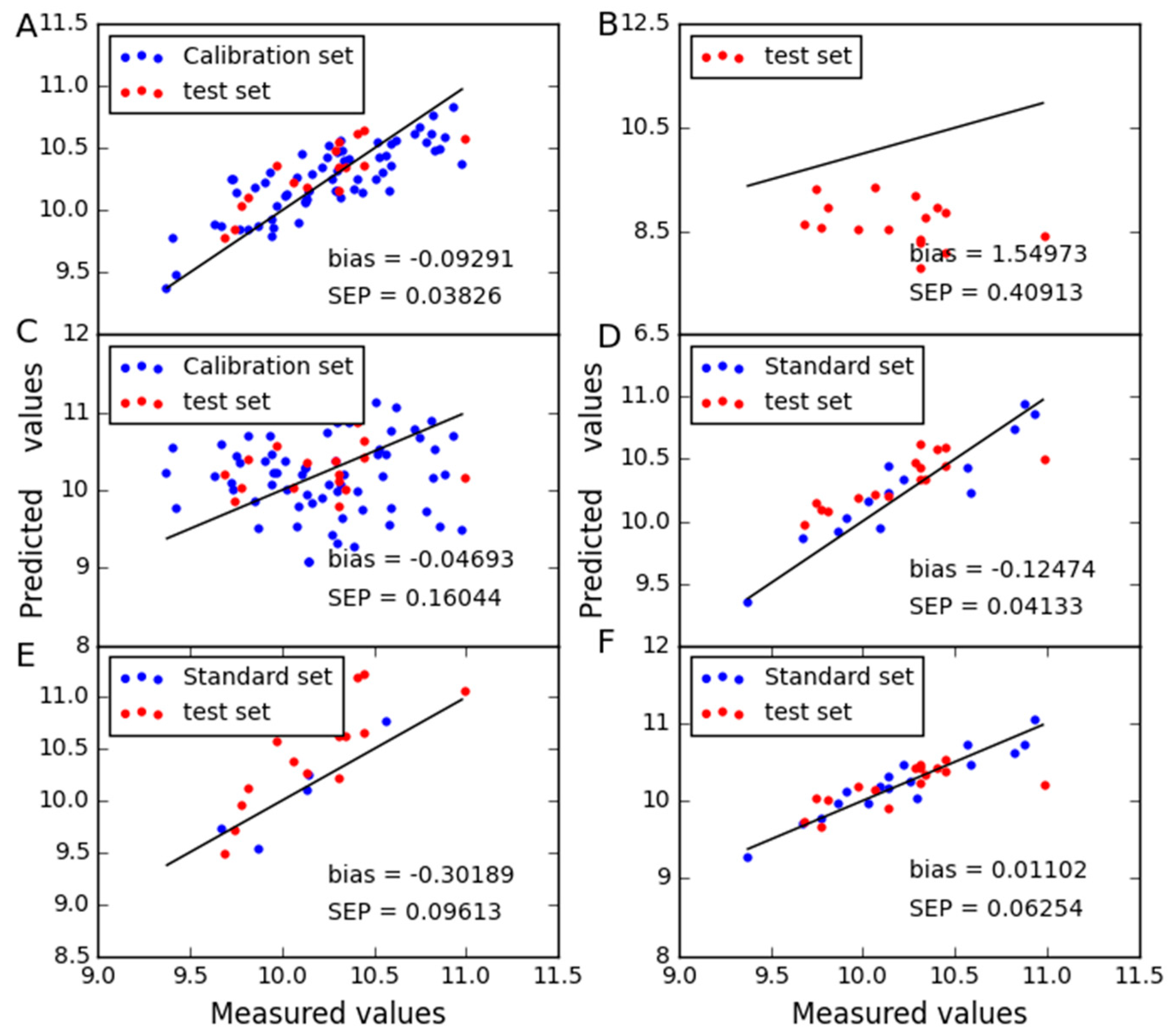 Molecules 24 01802 g003
