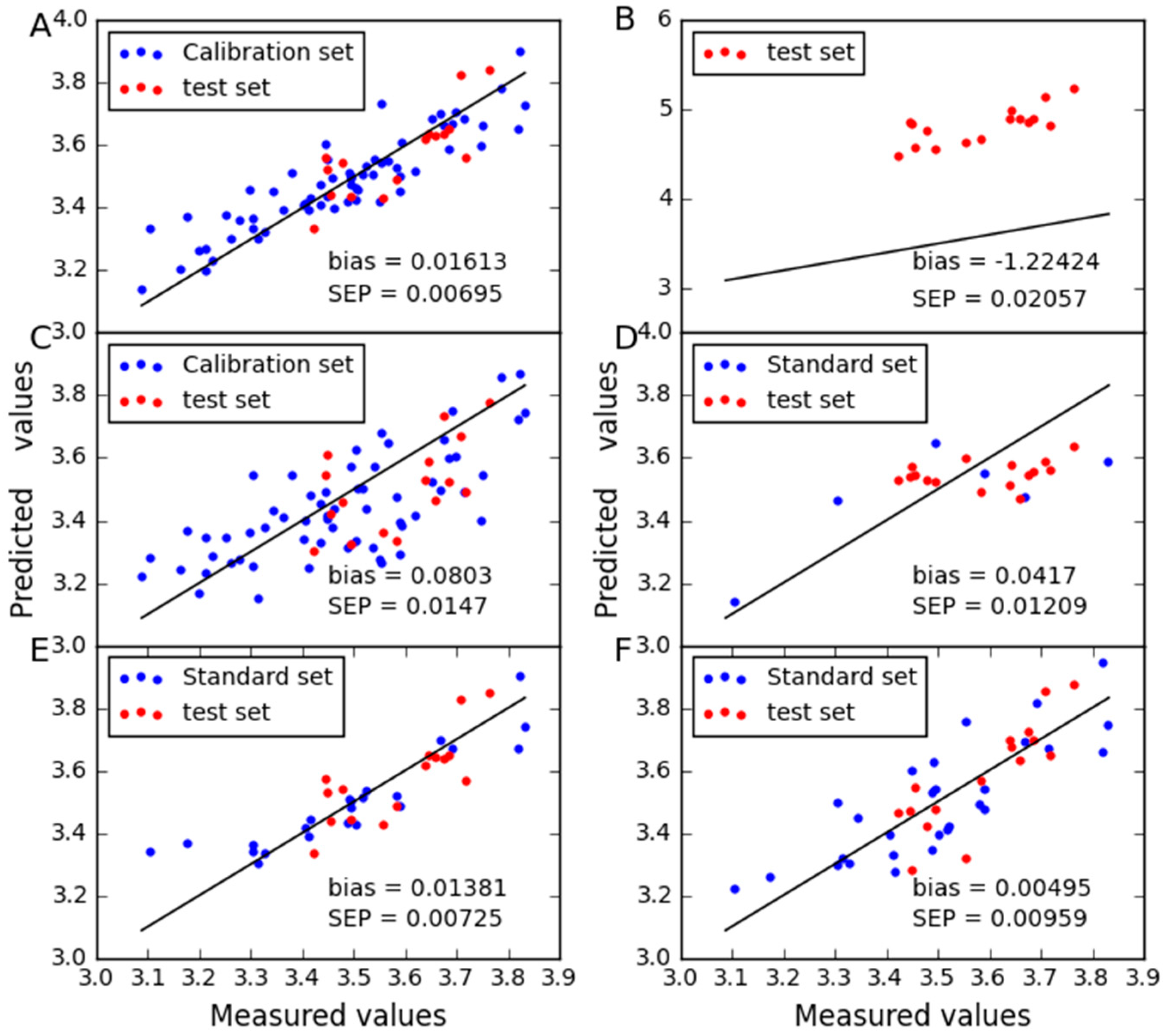 Molecules 24 01802 g004