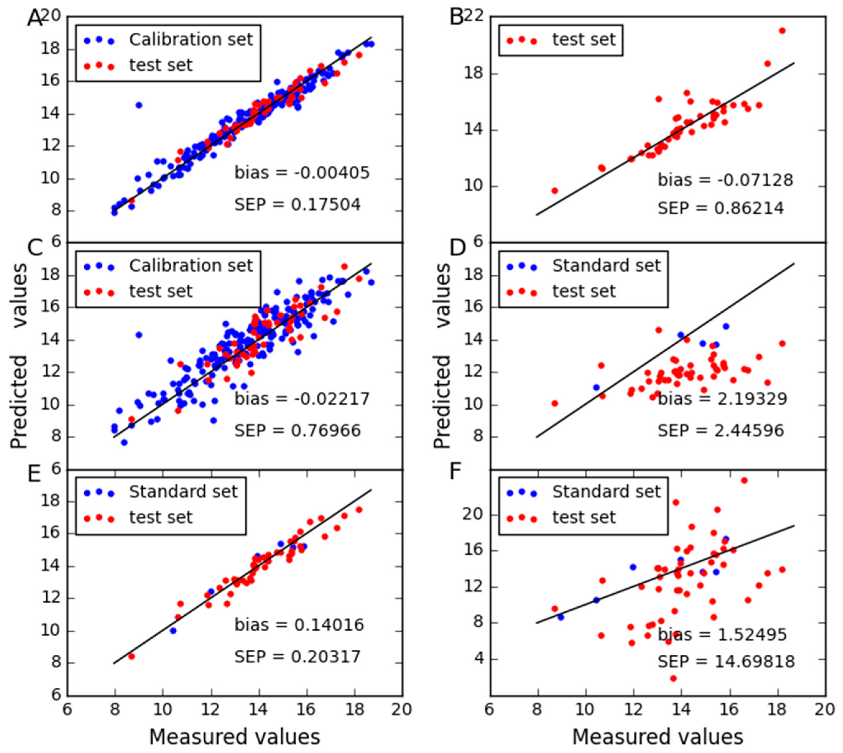 Molecules 24 01802 g008