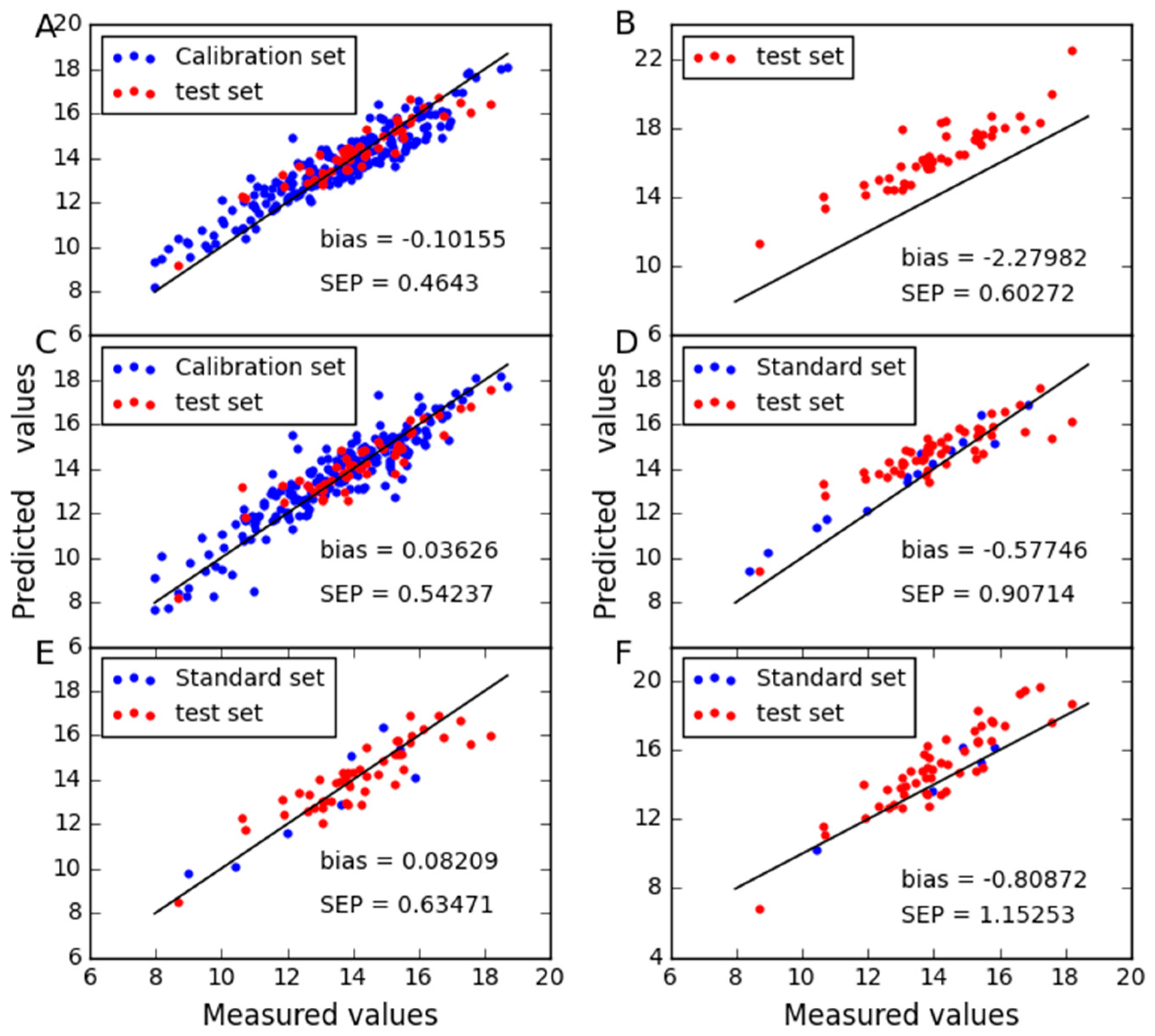 Molecules 24 01802 g009