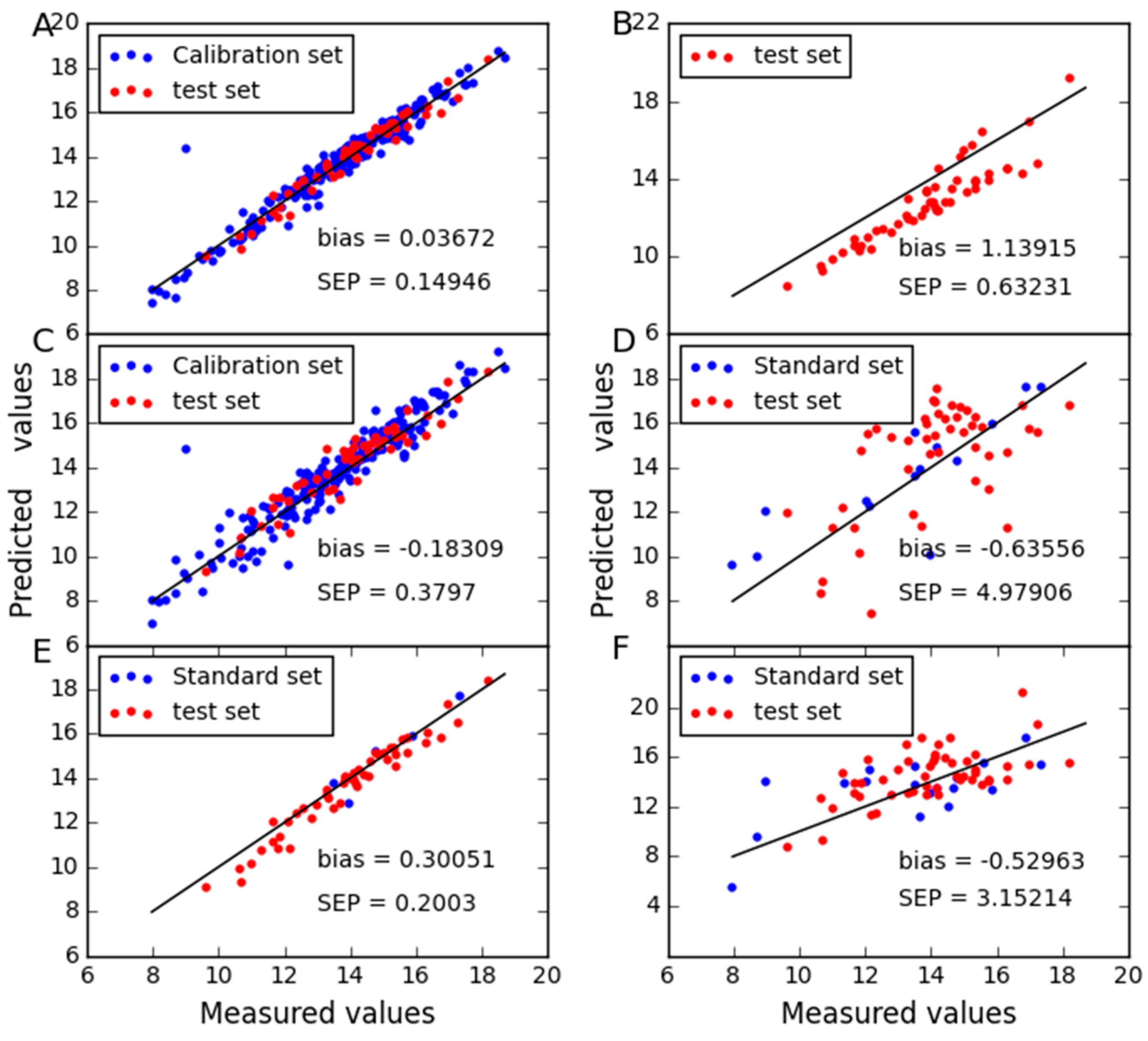 Molecules 24 01802 g010