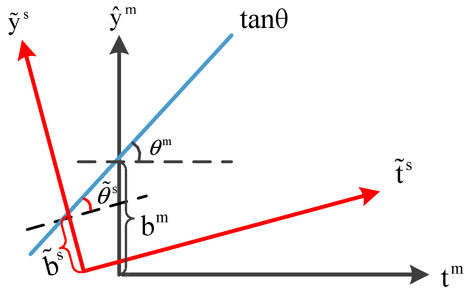 Molecules 24 01802 g013