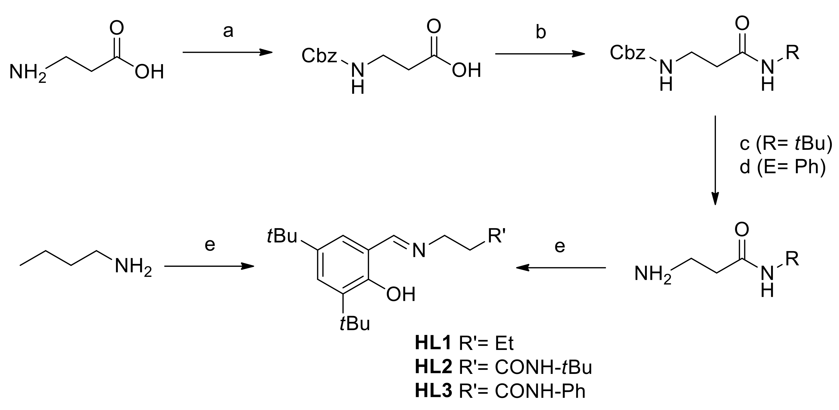 Molecules 24 01814 sch001