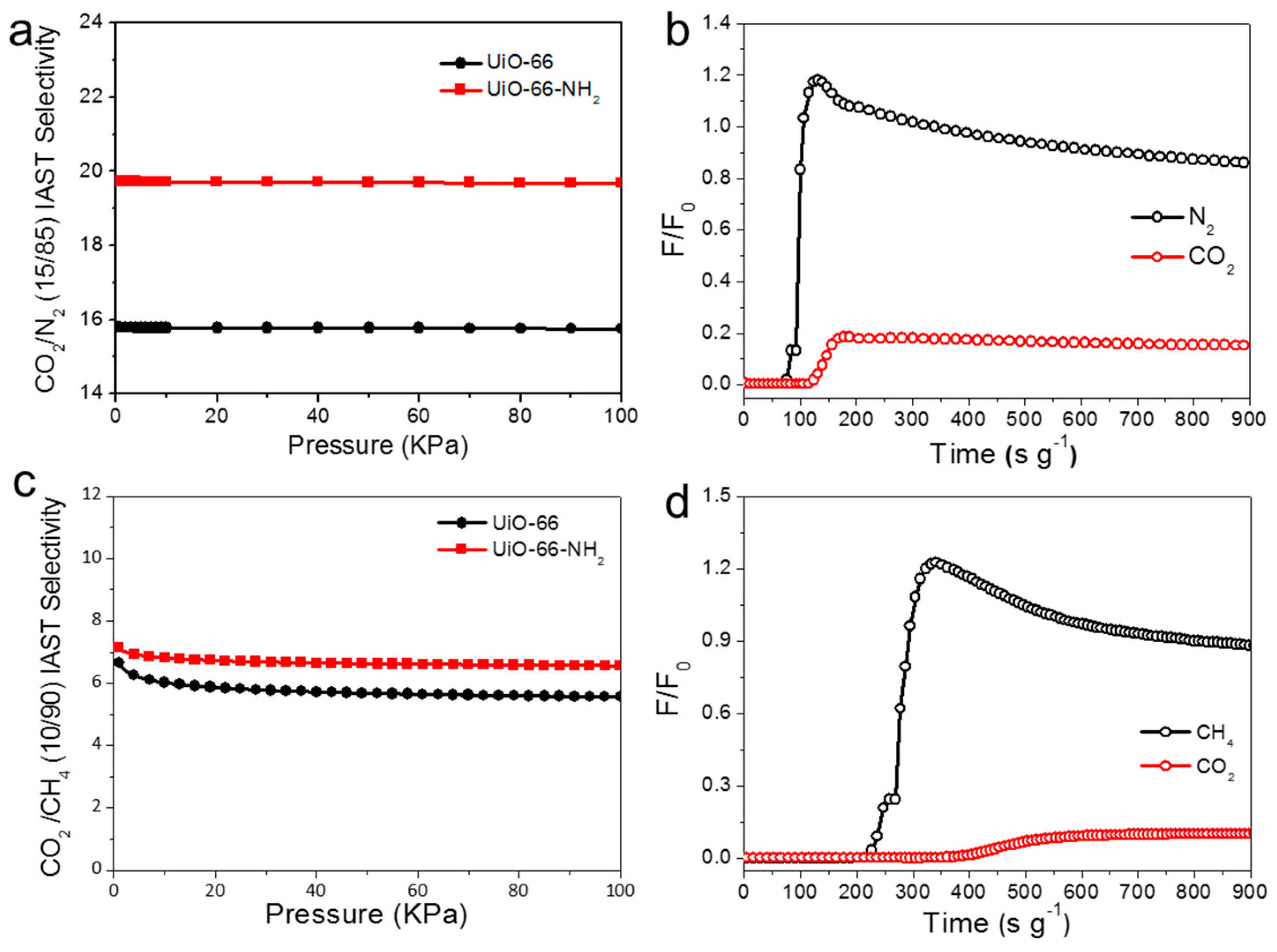 Molecules 24 01822 g006 Molecules 24 01822 g006