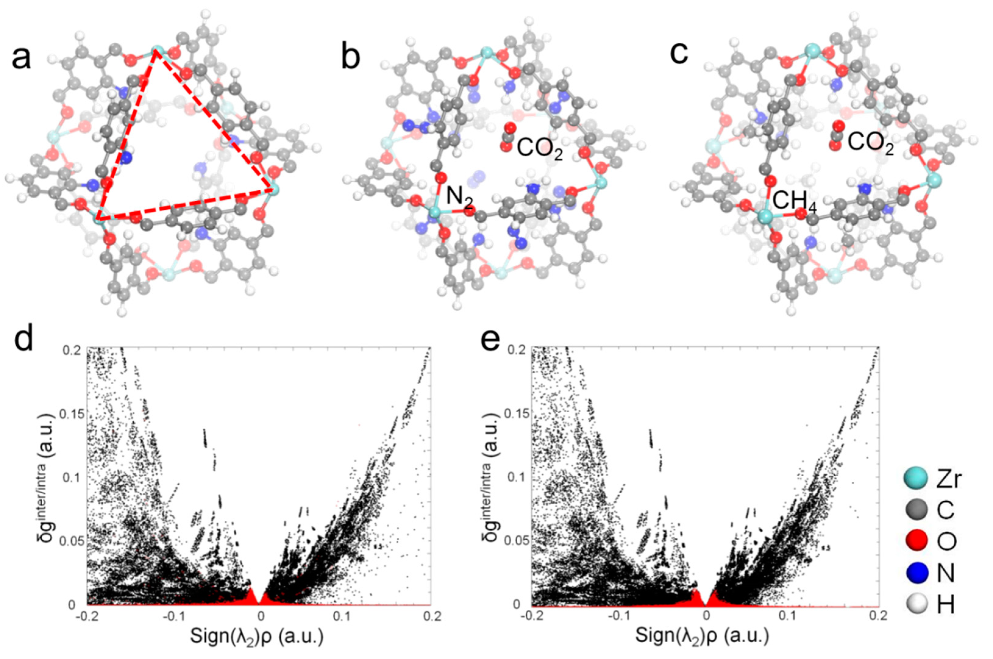 Molecules 24 01822 g007 Molecules 24 01822 g007