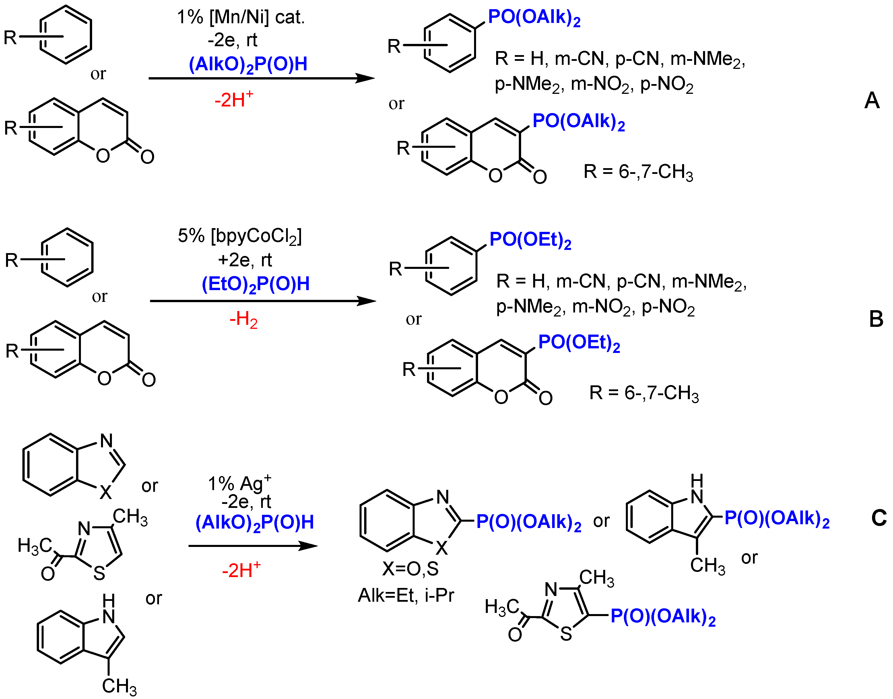 Molecules 24 01823 sch002