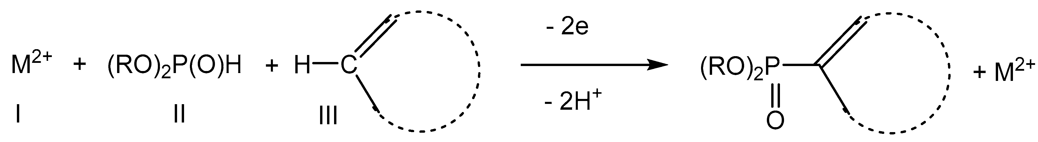 Molecules 24 01823 sch003