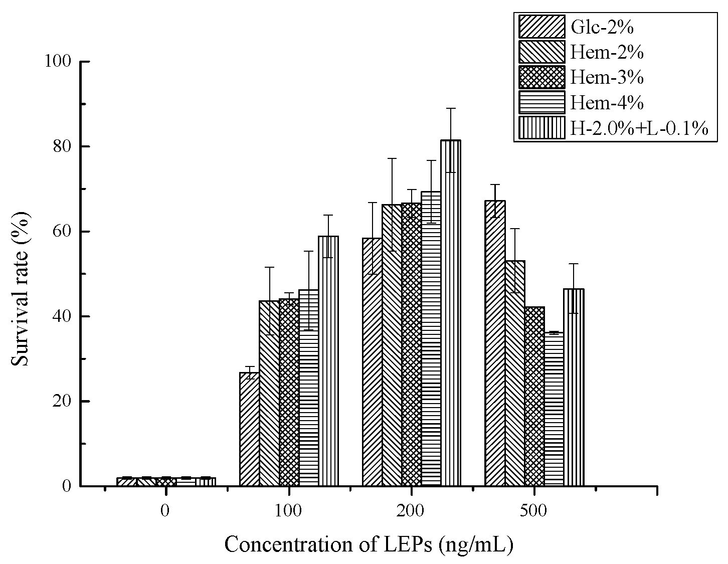 Molecules 24 01834 g006 Molecules 24 01834 g006