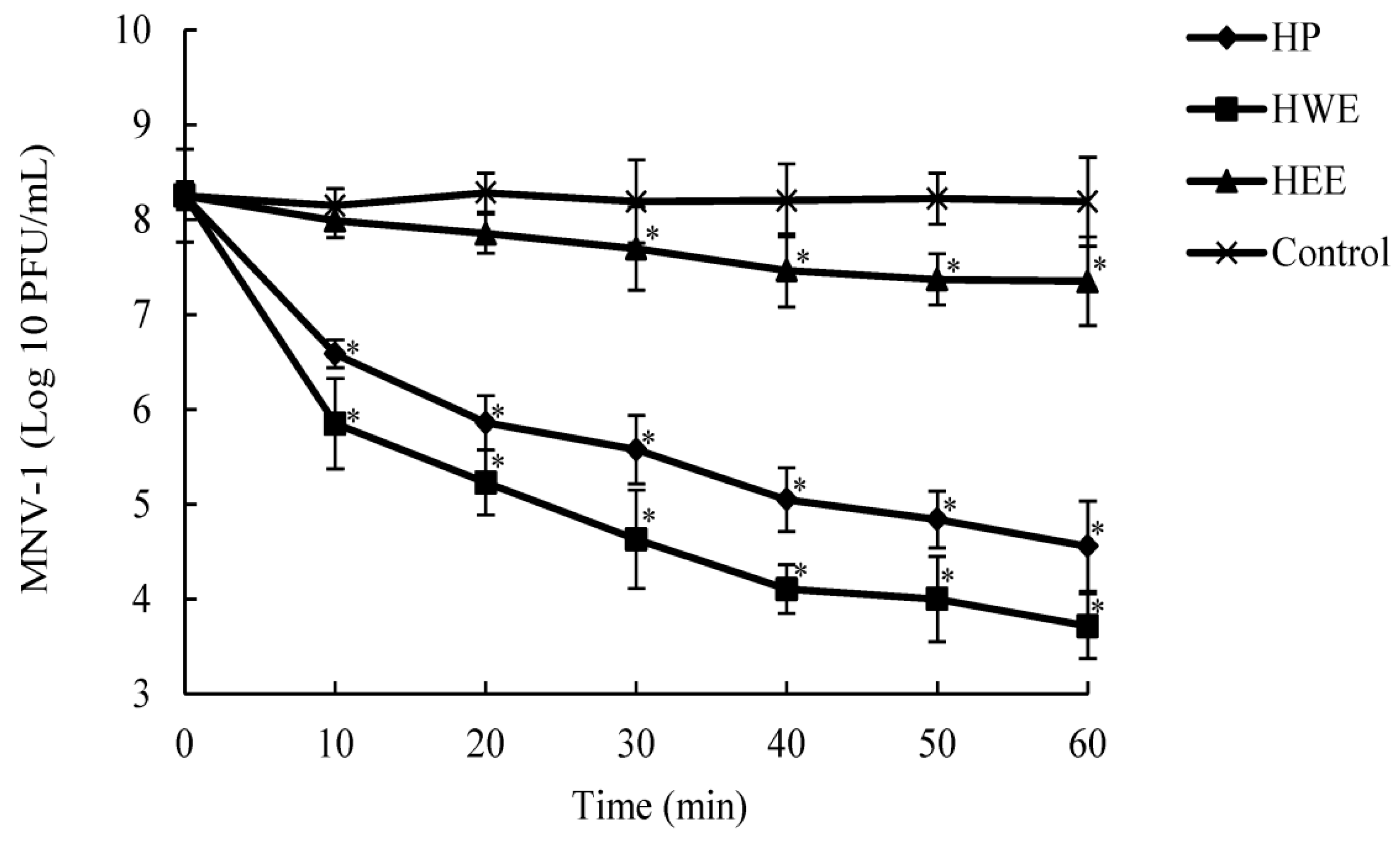 Molecules 24 01835 g004 Molecules 24 01835 g004
