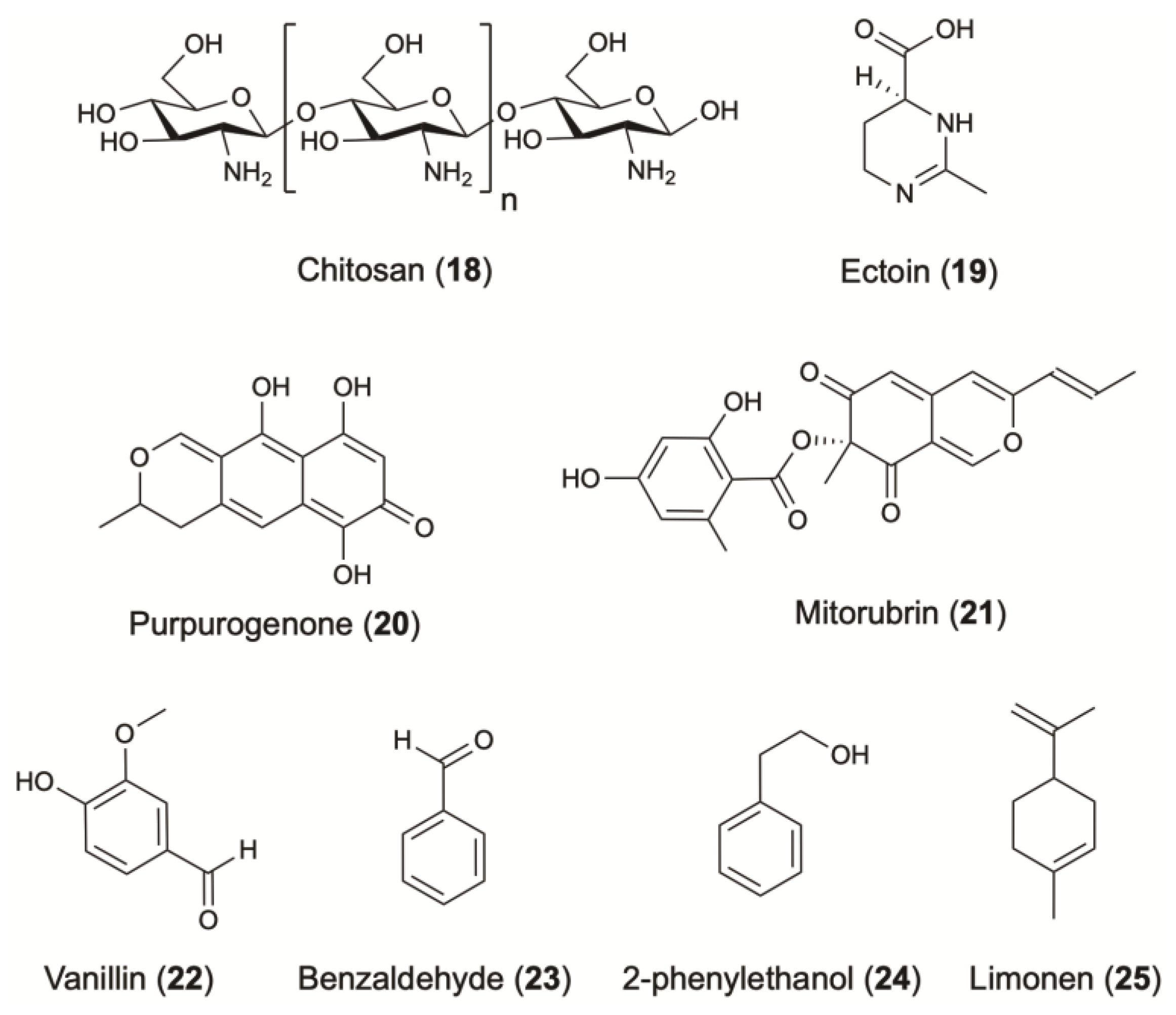 Molecules 24 01836 g005
